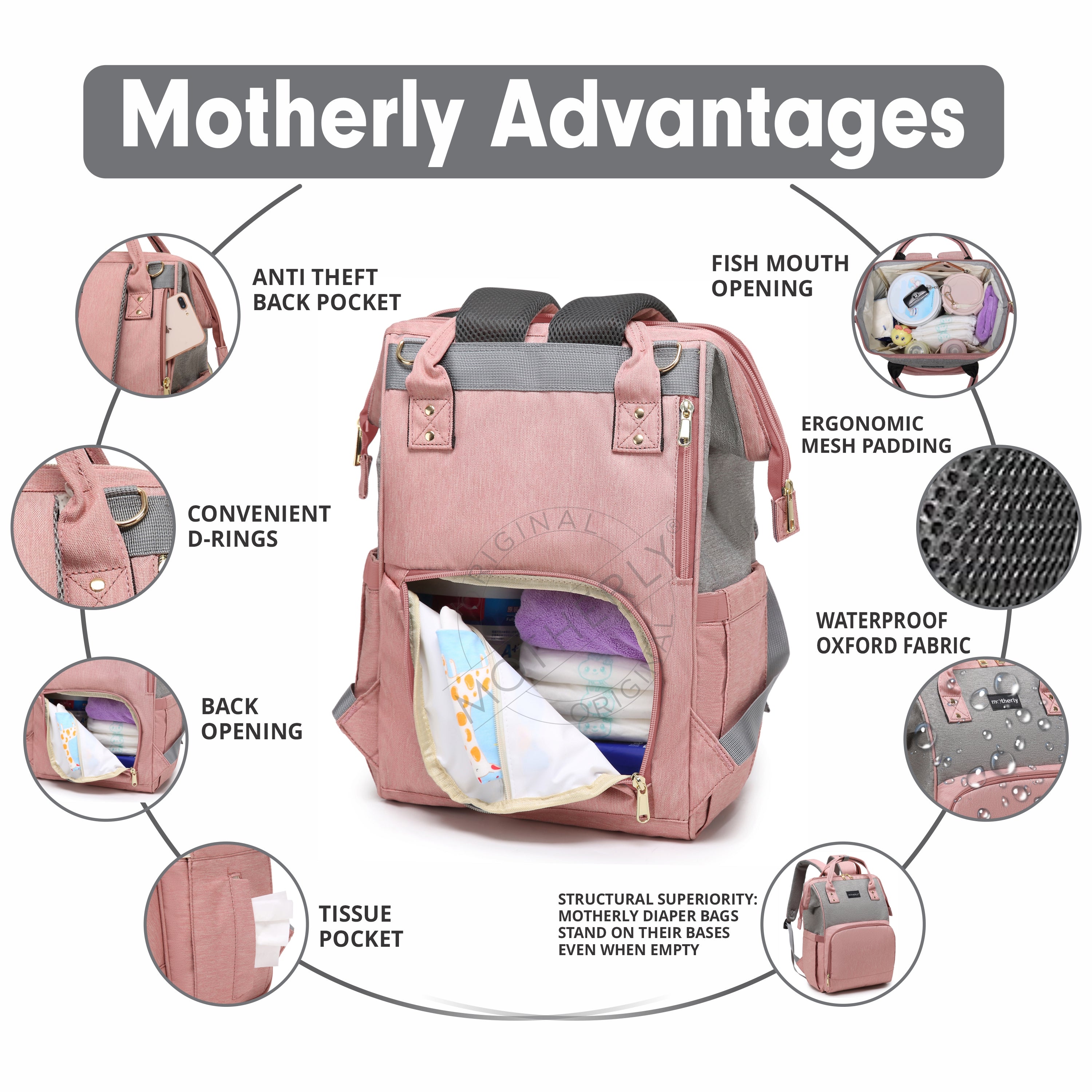 Motherly Happy Travels Diaper Bag MOTHERLY