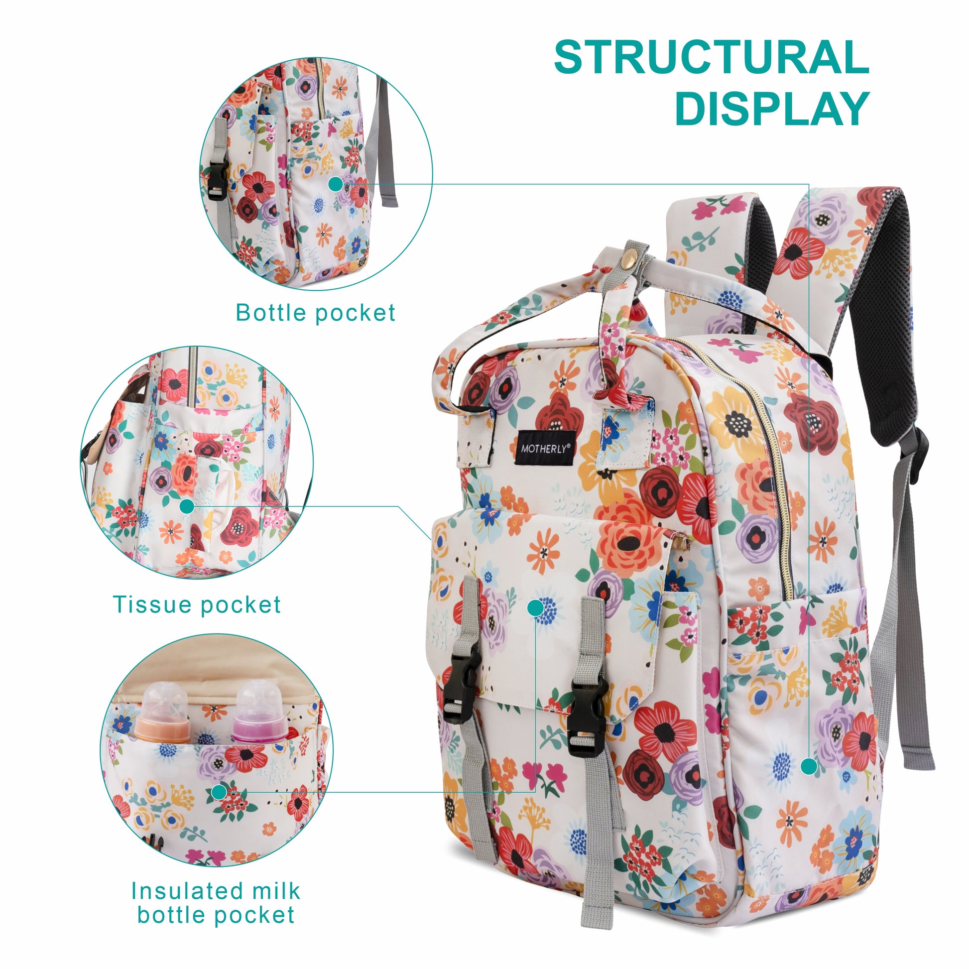 Motherly Solid Diaper Bag for Mothers for Travel, Maternity Bag for Newborn Baby, Mothers Travelling Bag, Multiple Pocket Water Resistant Baby Bag, Hospital Bag for moms (Black) - MOTHERLY