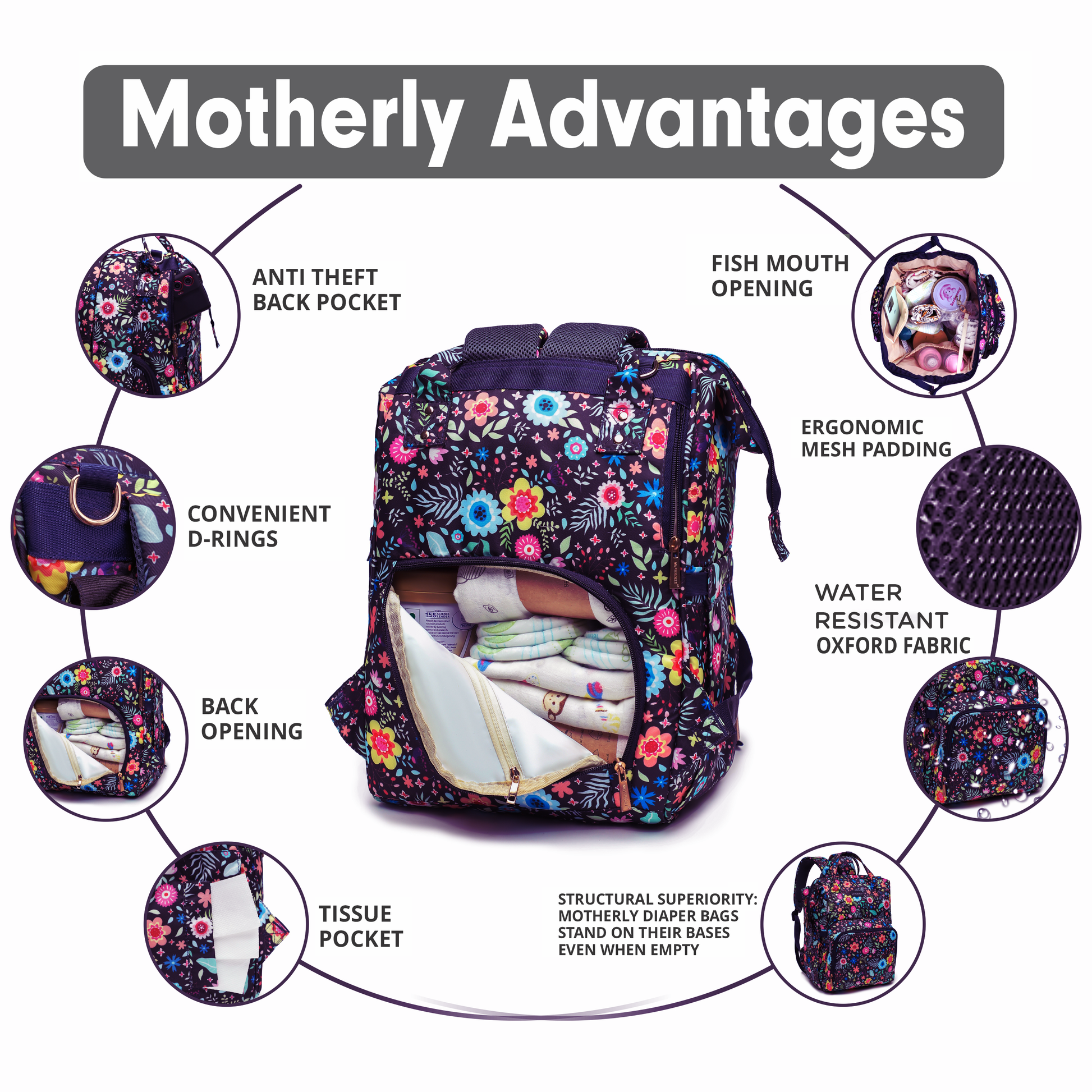 Motherly Elegant Diaper Bag for Moms – Water-Resistant Maternity & Travel Bag with Multiple Pockets & Warranty