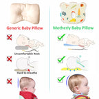 Baby Head Support Pillow Gentle Ergonomic and Comforting Design