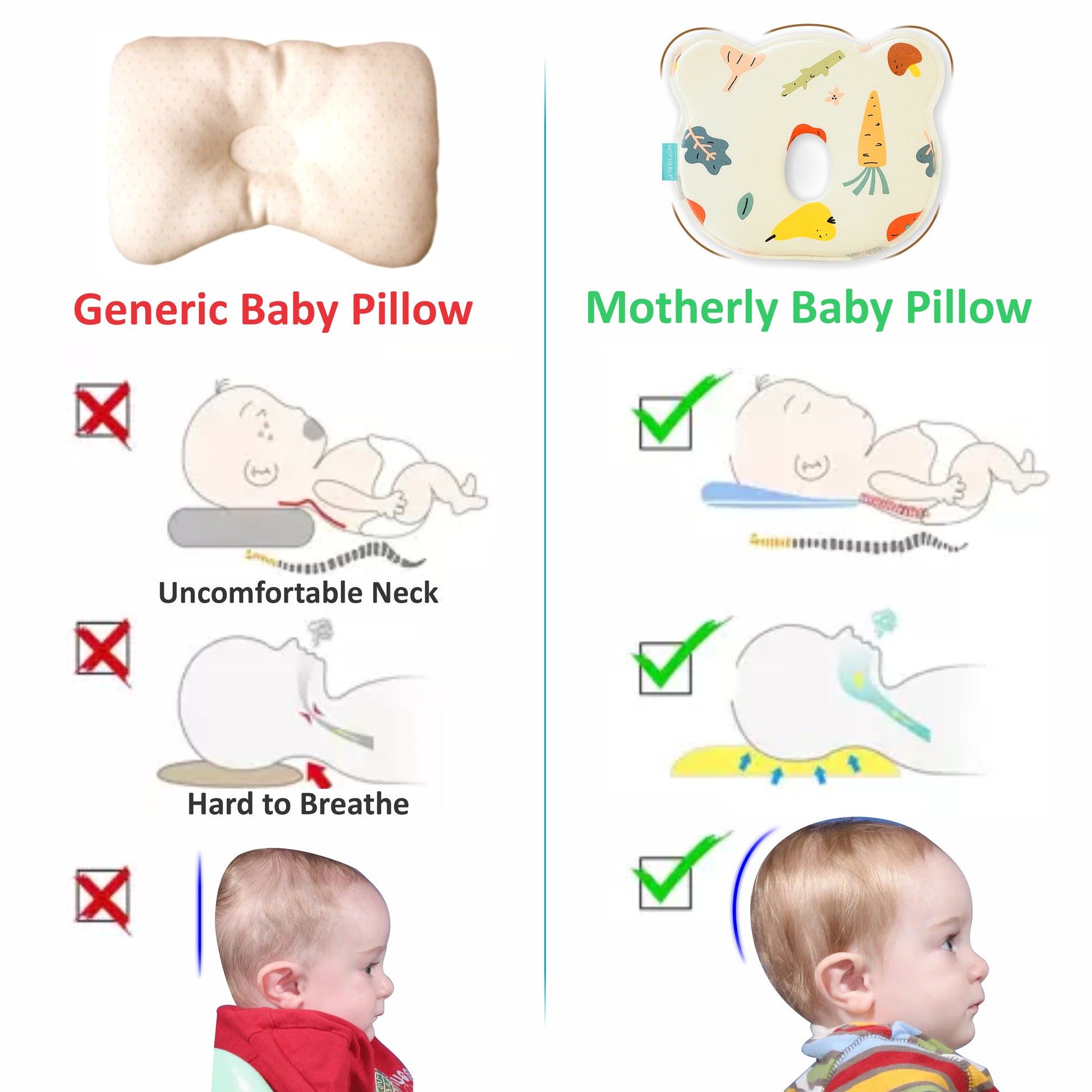 Baby Head Support Pillow Gentle Ergonomic and Comforting Design