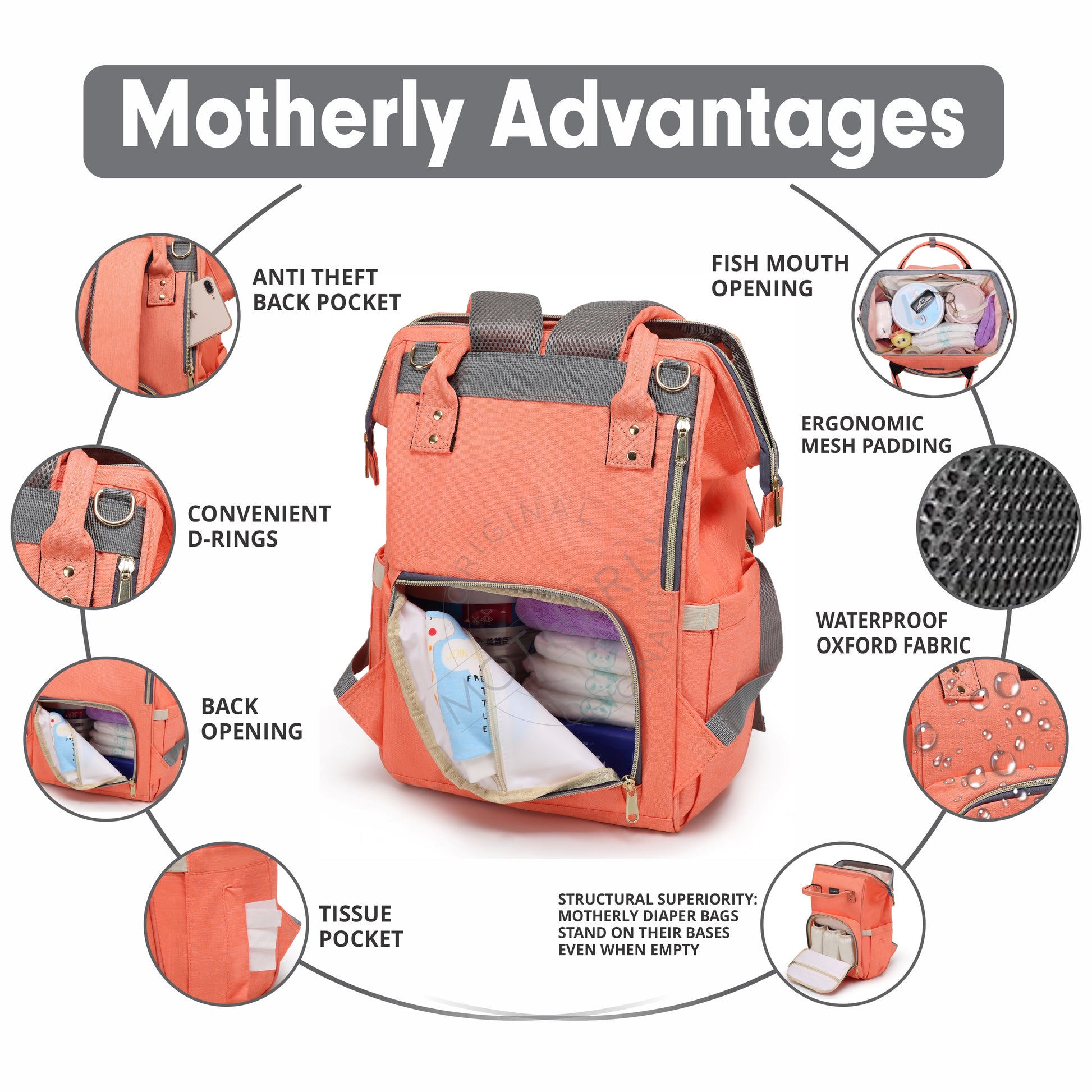 Motherly Crown Solid Color Diaper Backpack for Mothers, Maternity Bag for Newborn Baby, Mother Travelling Bag, Multiple Pocket Water Resistant Hospital Bag for moms with Warranty - MOTHERLY