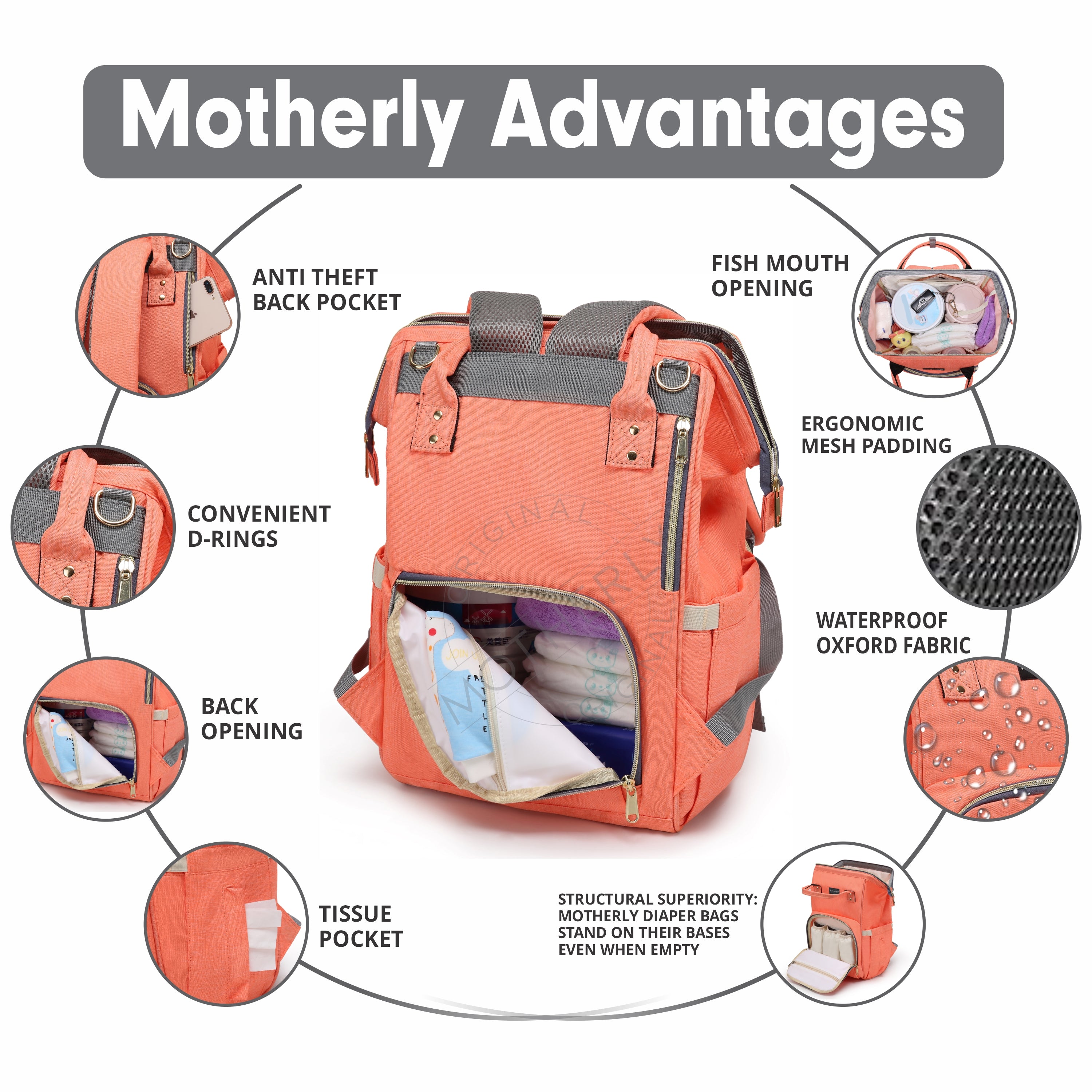 Motherly Crown Solid Color Diaper Backpack for Mothers, Maternity Bag for Newborn Baby, Mother Travelling Bag, Multiple Pocket Water Resistant Hospital Bag for moms with Warranty - MOTHERLY