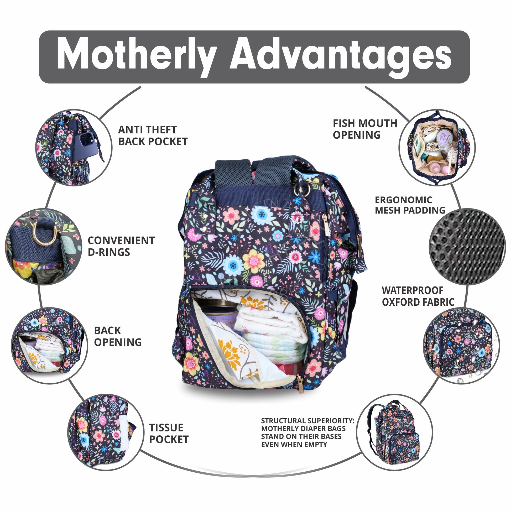 Motherly Elegant Diaper Bag for Mothers for Travel, Maternity Bag for Newborn Baby, Mothers Travelling Bag, Multipocket Water Resistant Baby Bag, Hospital Bag for Moms with Warranty