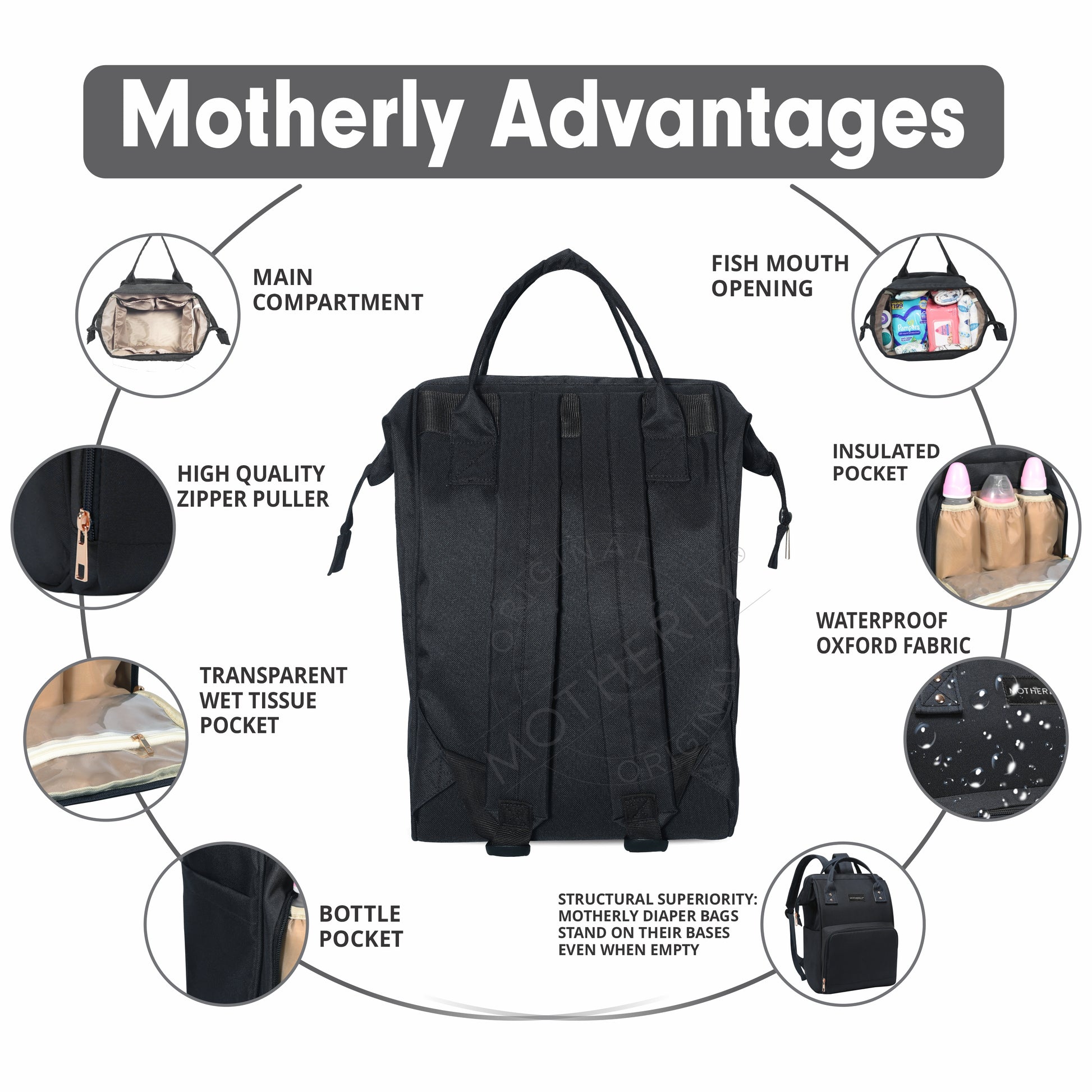 Motherly diaper bags for mothers bag for travel - MOTHERLY