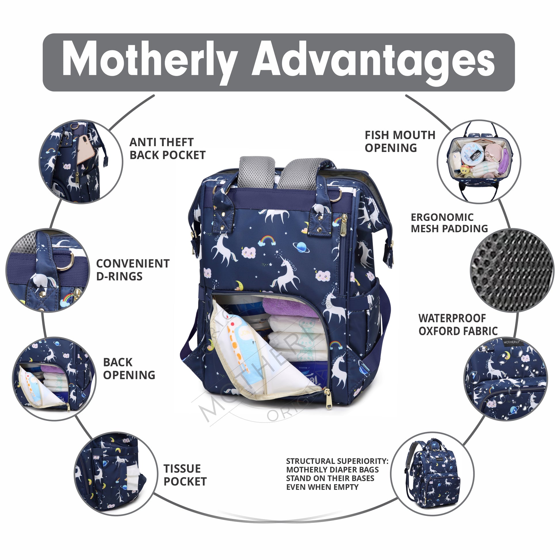 Motherly Elegant Diaper Bag for Mothers for Travel, Maternity Bag for Newborn Baby, Mothers Travelling Bag, Multipocket Water Resistant Baby Bag, Hospital Bag for Moms - MOTHERLY