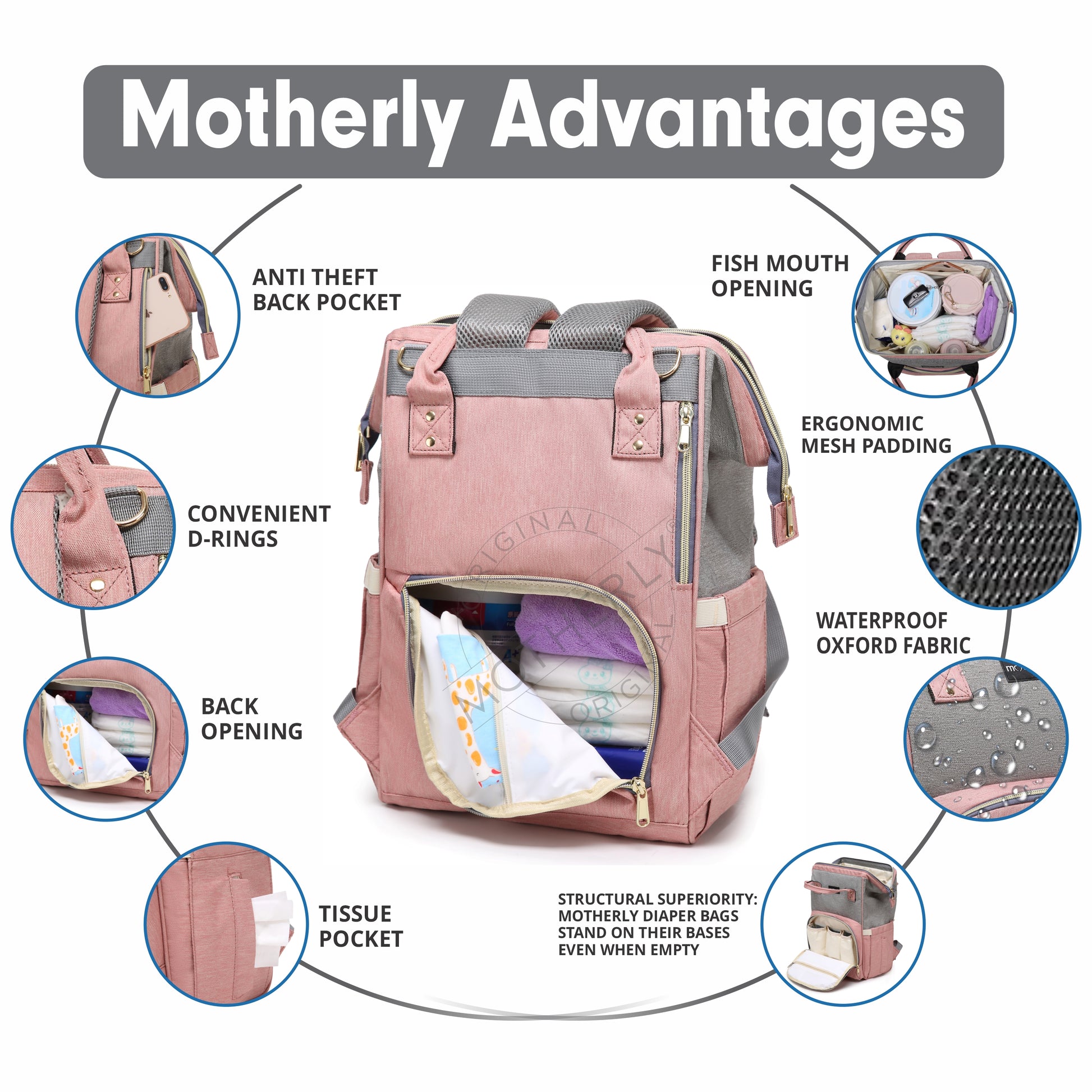 Motherly Happy Travels Diaper Bag - MOTHERLY
