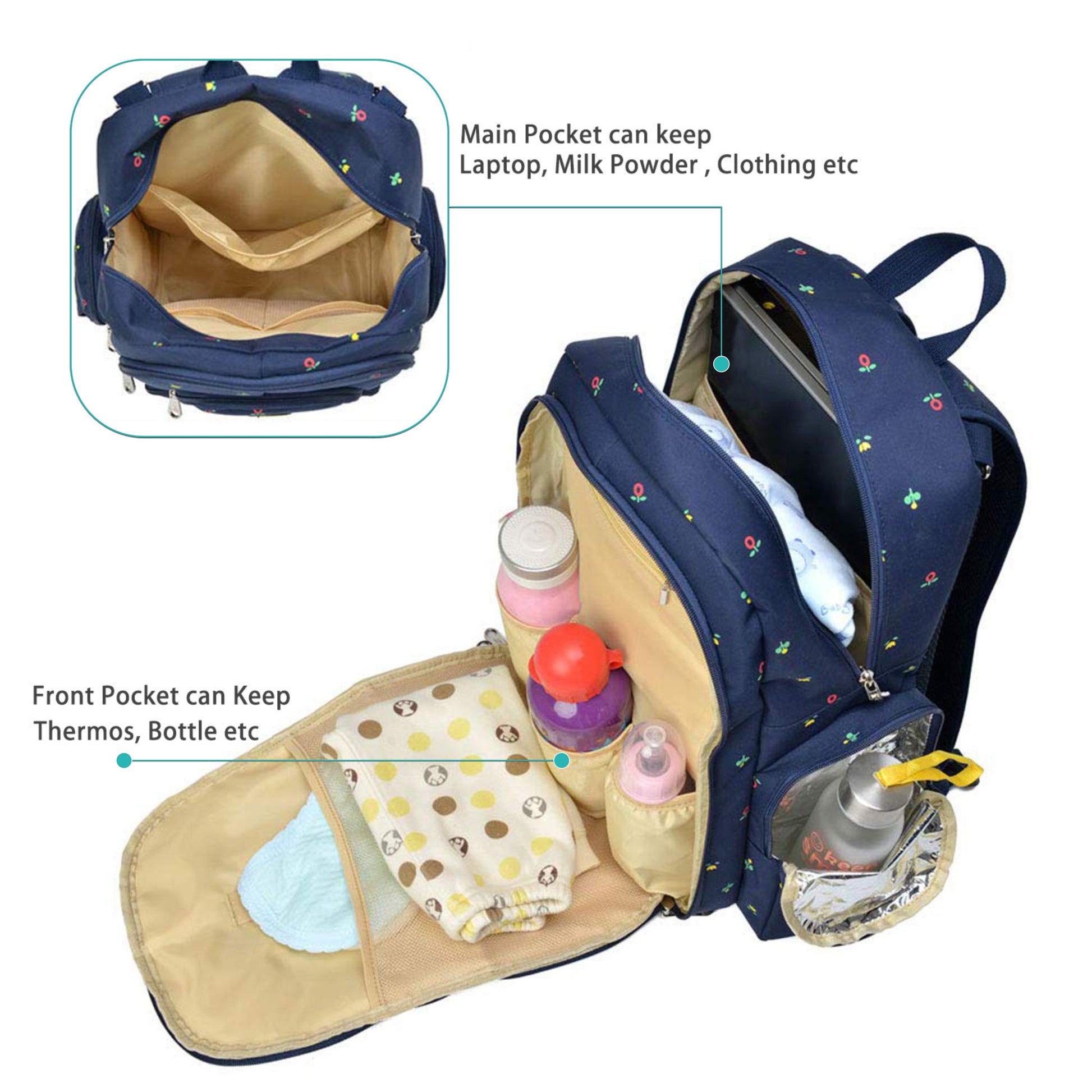Motherly Stylish Babies Diaper Bags for Mothers with 1 Bottle Bag + 1 Diaper Changing Mat + 1 Set of Stroller Hooks (Blue Flower) - MOTHERLY