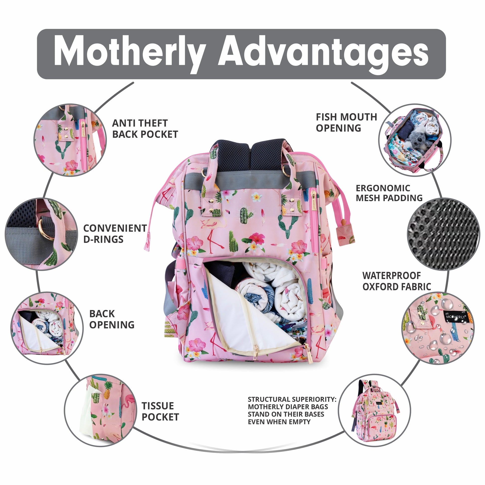 Motherly Elegant Diaper Bag for Mothers for Travel, Maternity Bag for Newborn Baby, Mothers Travelling Bag, Multipocket Water Resistant Baby Bag, Hospital Bag for Moms with Warranty