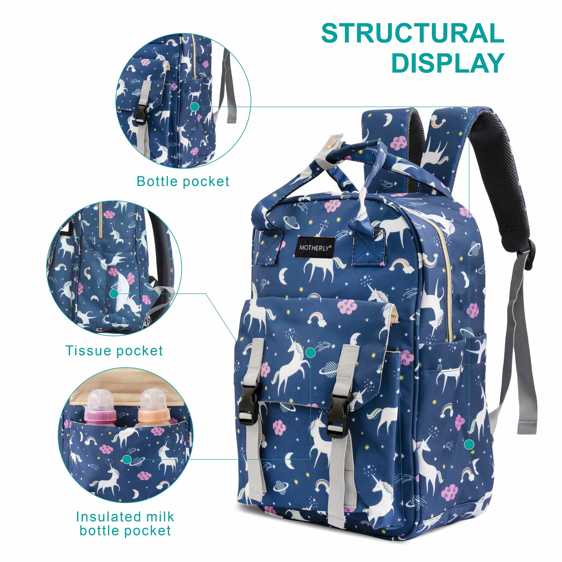Motherly Solid Diaper Bag for Mothers for Travel, Maternity Bag for Newborn Baby, Mothers Travelling Bag, Multiple Pocket Water Resistant Baby Bag, Hospital Bag for moms (Black) - MOTHERLY