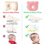 Baby Head Support Pillow Gentle Ergonomic and Comforting Design - MOTHERLY