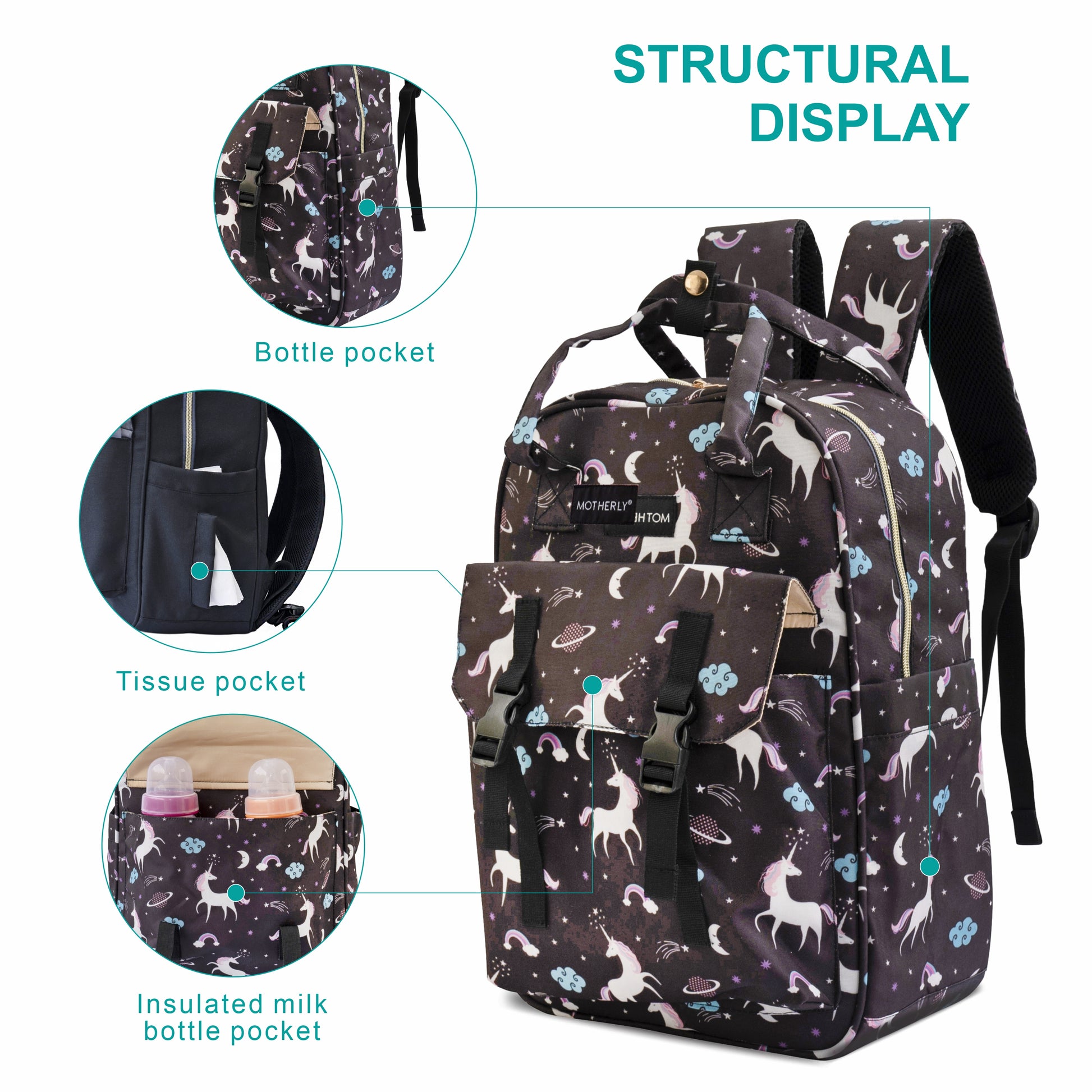 Motherly Solid Diaper Bag for Mothers for Travel, Maternity Bag for Newborn Baby, Mothers Travelling Bag, Multiple Pocket Water Resistant Baby Bag, Hospital Bag for moms (Black) - MOTHERLY