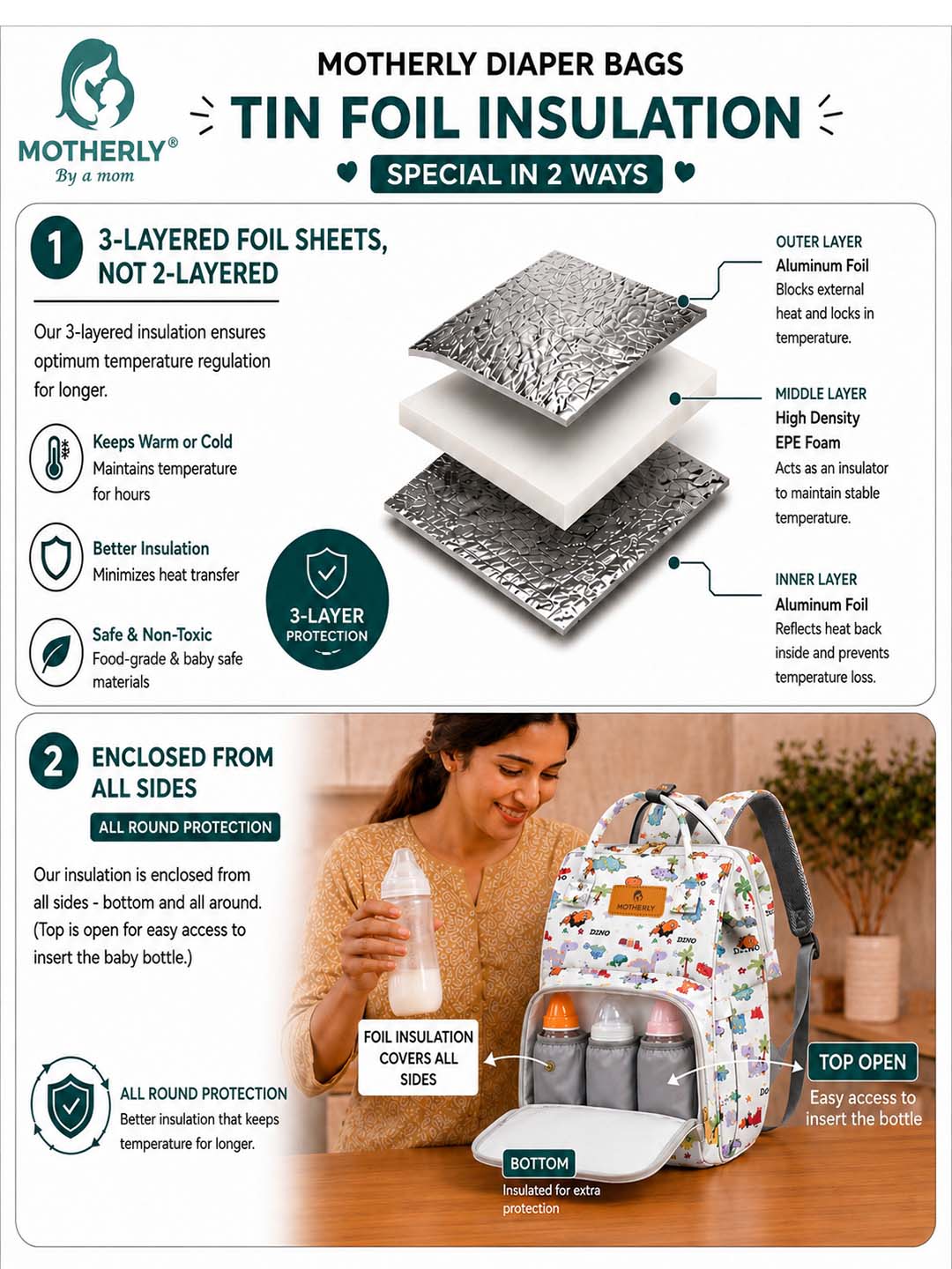 Motherly Patented Diaper Bag Backpack for Moms | Waterproof Baby Travel & Maternity Bag | Spacious Nappy Bag with Multiple Compartments, Insulated Bottle Pockets & Warranty (VivaLuxe Series)