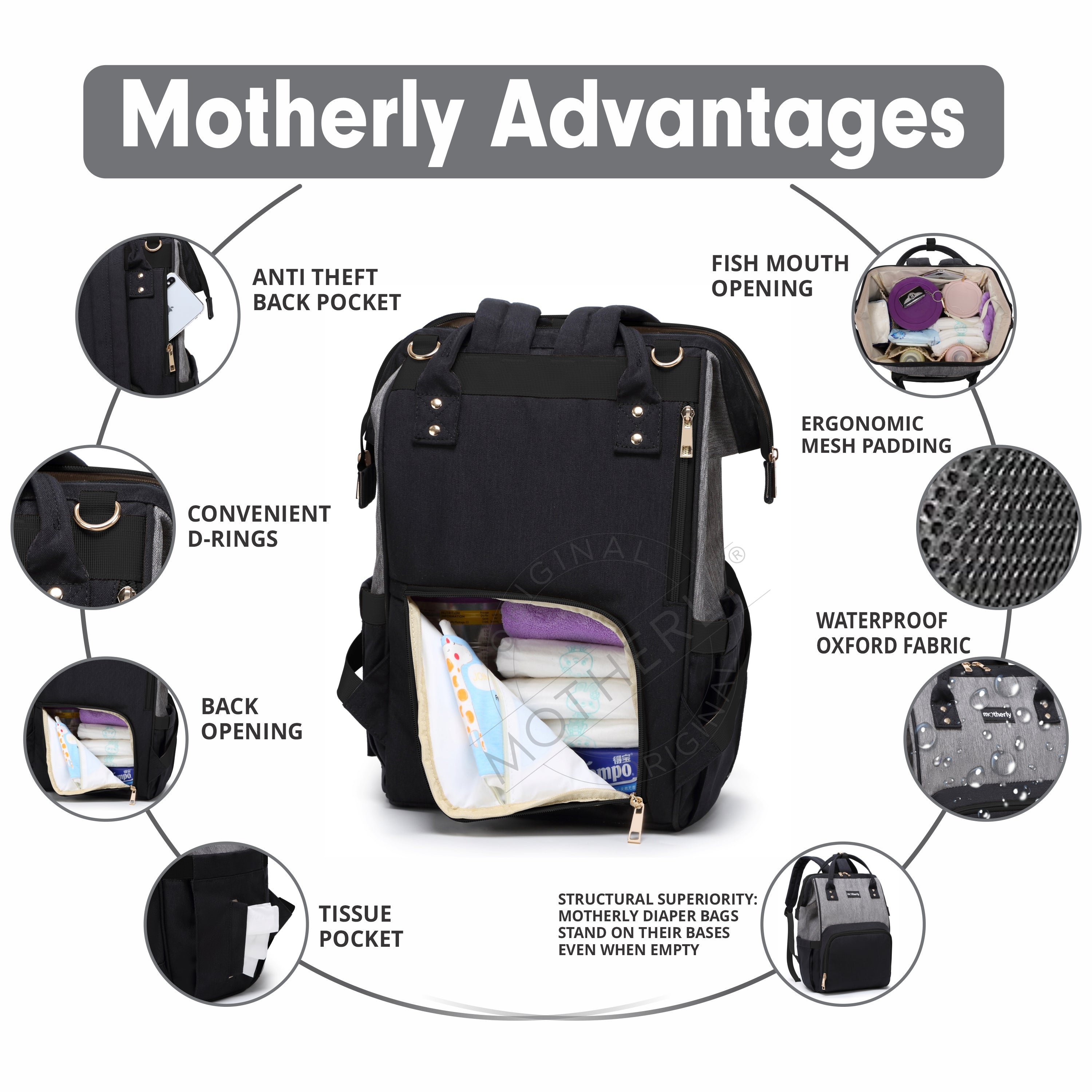 Motherly Crown Diaper Bag for Mothers for Travel with Mat, Stroller Hook, Bottle Cover/Multipocket Baby Bag/Water-resistant Diaper bags for mom/Maternity Bags for Mother and Baby - MOTHERLY