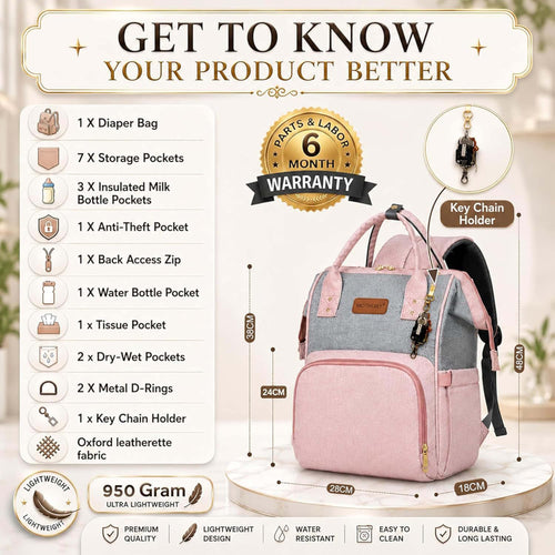 Motherly Patented Design Maternity Diaper Bag with Accessories | Waterproof Baby Travel Bag | Multi-Pocket Organizer for Newborn Essentials & Hospital Use (Envy Series)