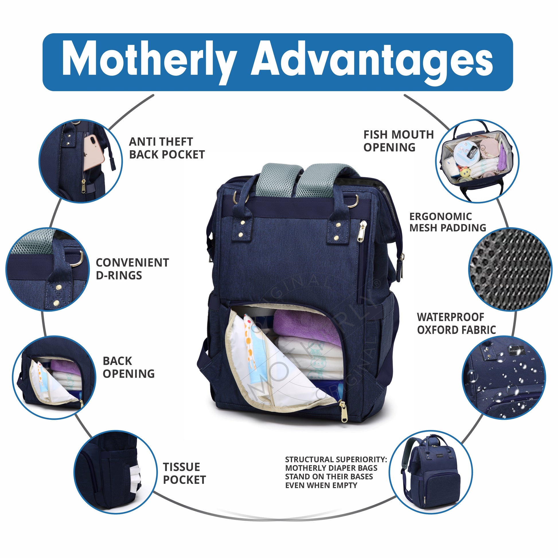 Motherly League Solid Color Diaper Bag for Mothers for Travel, Maternity Bag for Newborn Baby, Mother Travelling Bag, Multiple Pocket Water Resistant Hospital Bag for moms with Warranty - MOTHERLY