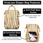 Motherly Patented Diaper Bag Backpack for Moms | Waterproof Baby Travel & Maternity Bag | Spacious Nappy Bag with Multiple Compartments, Insulated Bottle Pockets & Warranty (VivaLuxe Series)