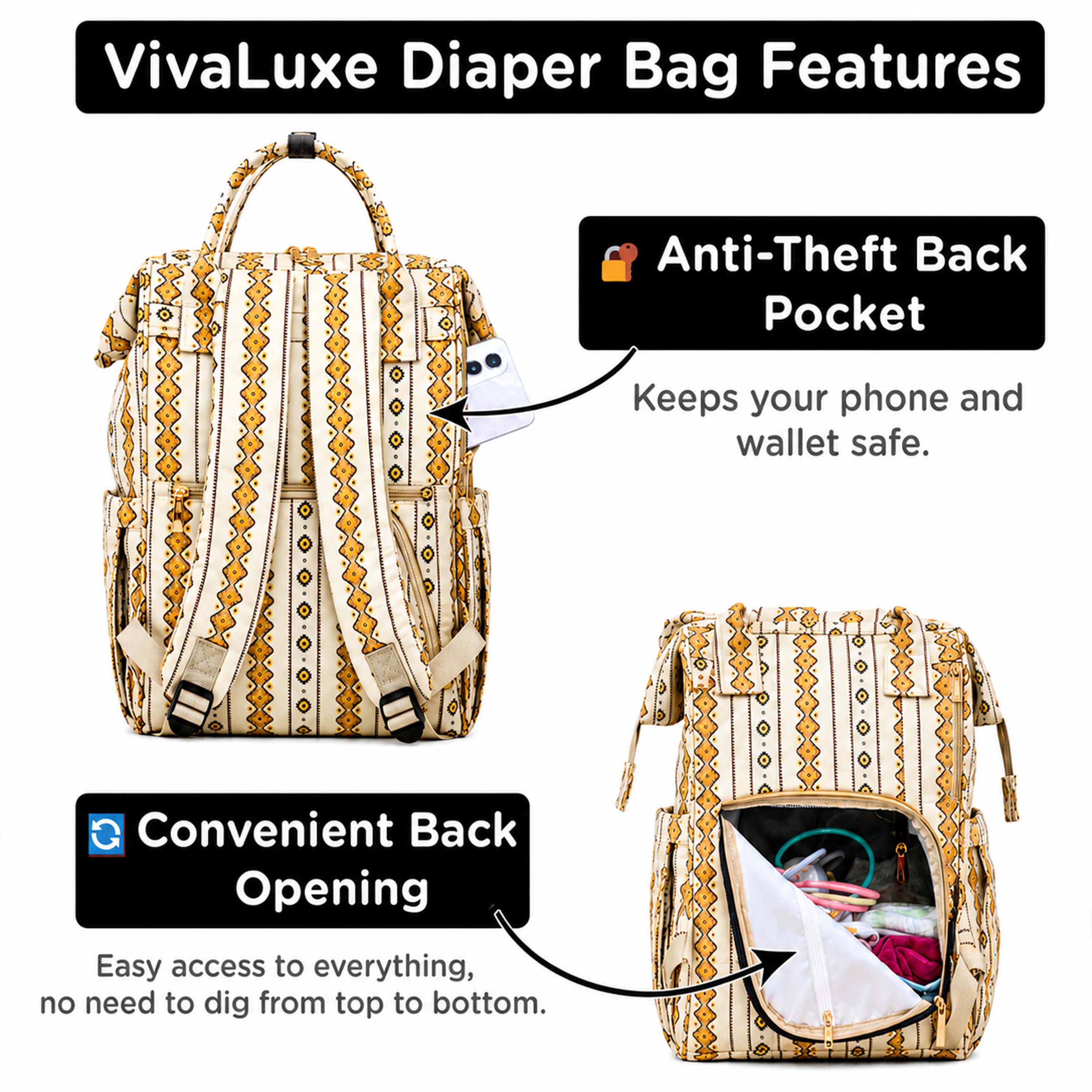 Motherly Patented Diaper Bag Backpack for Moms | Waterproof Baby Travel & Maternity Bag | Spacious Nappy Bag with Multiple Compartments, Insulated Bottle Pockets & Warranty (VivaLuxe Series)