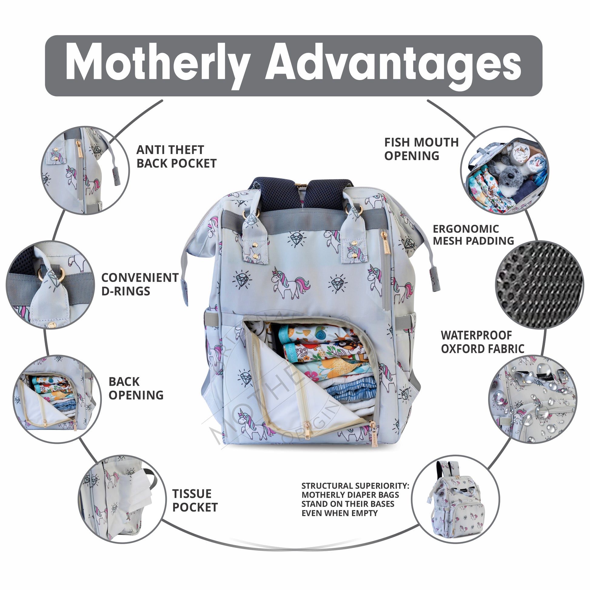 Motherly Elegant Diaper Bag for Mothers for Travel, Maternity Bag for Newborn Baby, Mothers Travelling Bag, Multipocket Water Resistant Baby Bag, Hospital Bag for Moms with Warranty - MOTHERLY