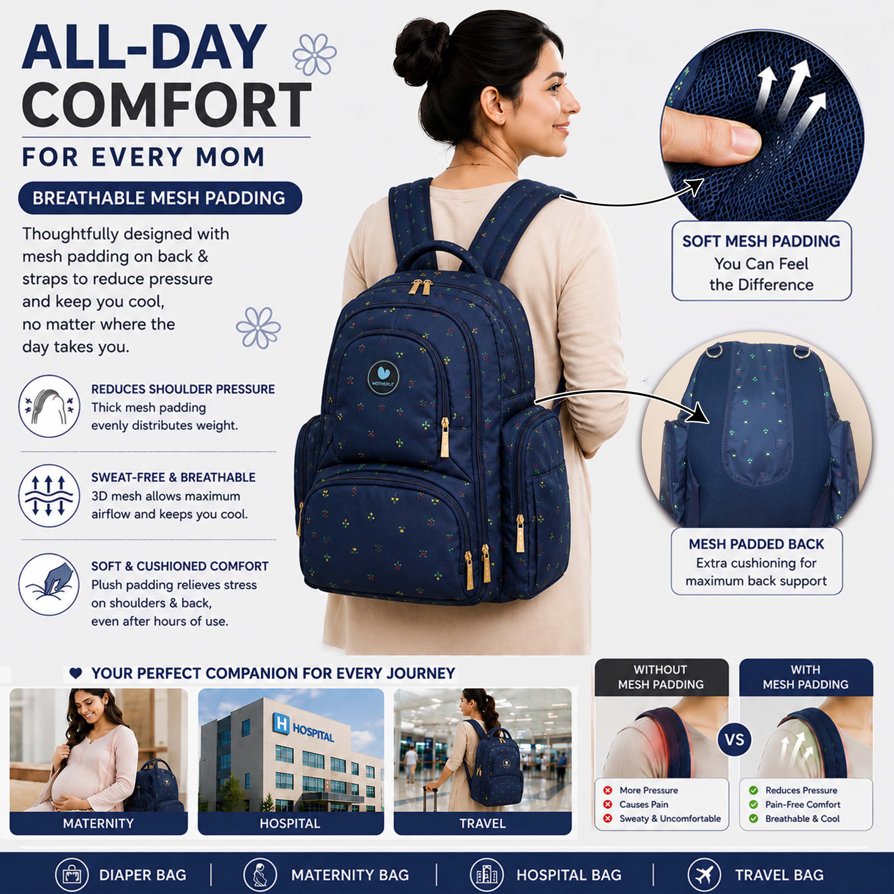 Motherly Elite Diaper Bag for Mothers for Travel, Maternity Bag for Newborn Baby, Mother Travelling Bag, Multiple Pocket Water Resistant Hospital Bag for moms with complimentary offers (Blue Flower)