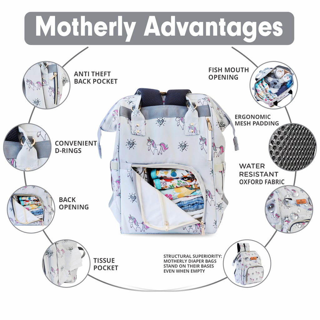 Motherly Elegant Diaper Bag for Moms – Water-Resistant Maternity & Travel Bag with Multiple Pockets & Warranty