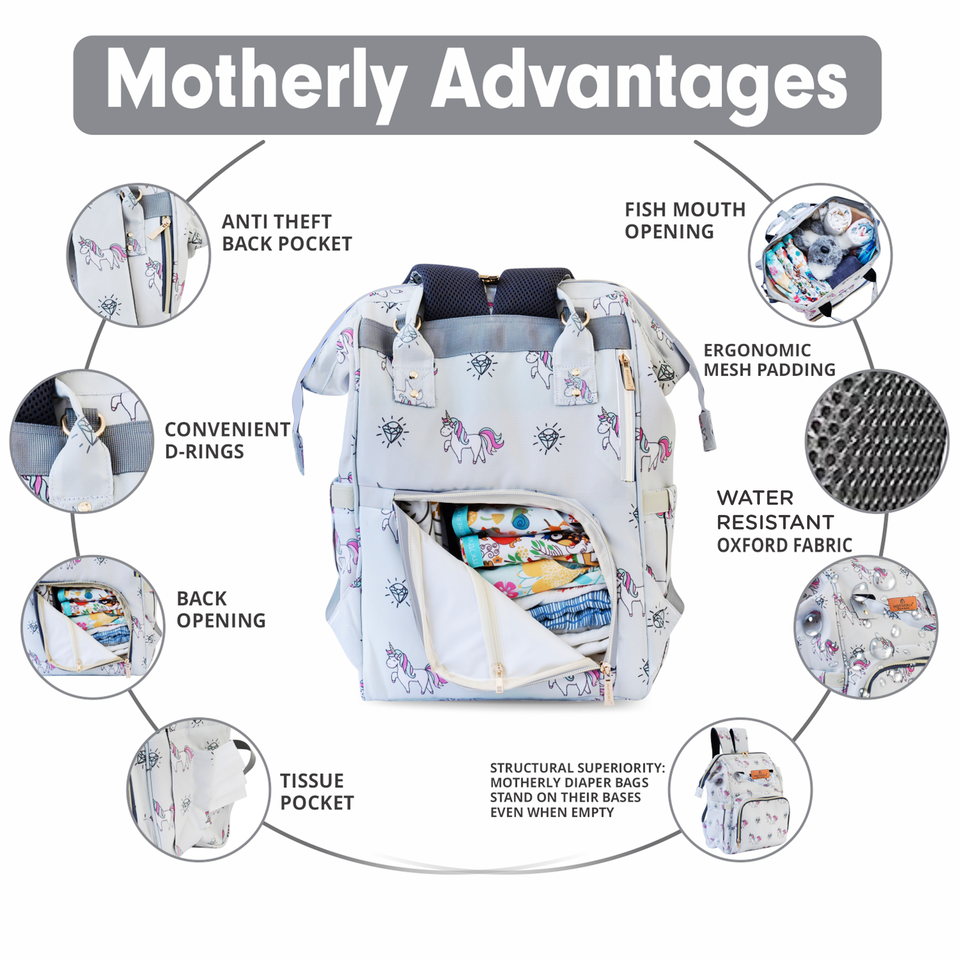 Motherly Elegant Diaper Bag for Moms – Water-Resistant Maternity & Travel Bag with Multiple Pockets & Warranty