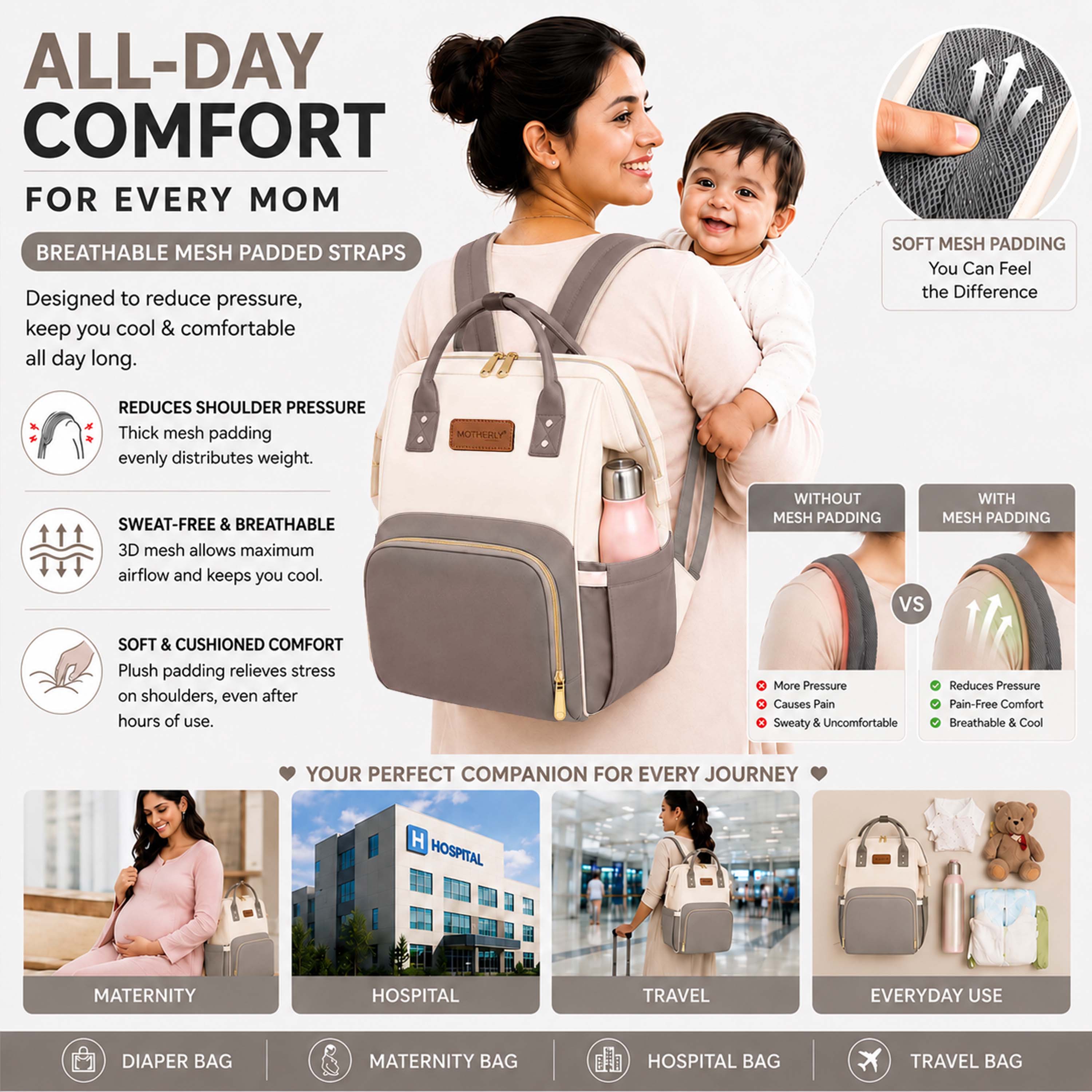 Motherly Patented Design Maternity Diaper Bag with Accessories | Waterproof Baby Travel Bag | Multi-Pocket Organizer for Newborn Essentials & Hospital Use (Envy Series)