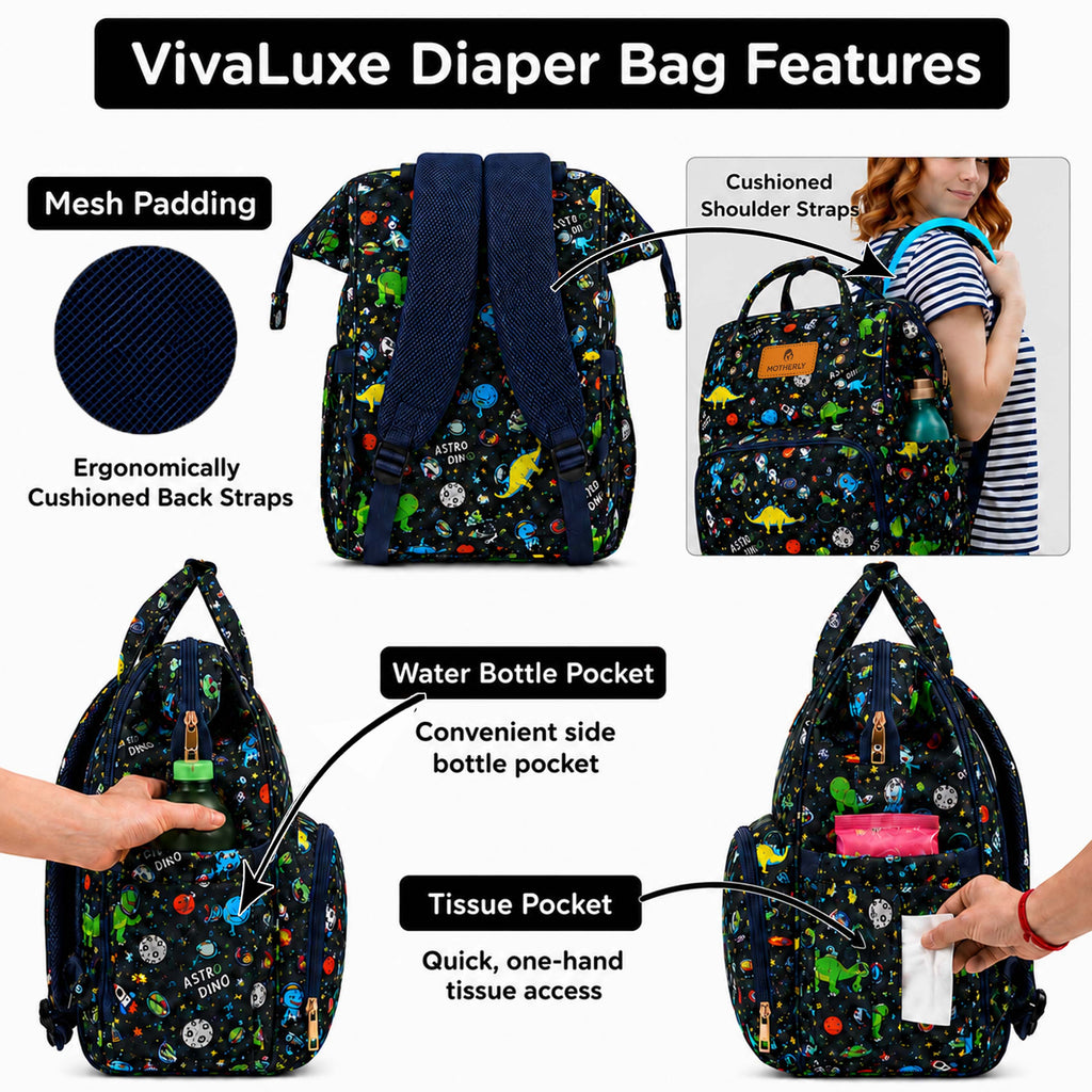 Motherly Patented Diaper Bag Backpack for Moms | Waterproof Baby Travel & Maternity Bag | Spacious Nappy Bag with Multiple Compartments, Insulated Bottle Pockets & Warranty (Kiddo Series, Space)