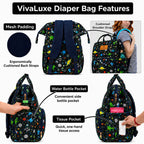 Motherly Patented Diaper Bag Backpack for Moms | Waterproof Baby Travel & Maternity Bag | Spacious Nappy Bag with Multiple Compartments, Insulated Bottle Pockets & Warranty (Kiddo Series, Space)