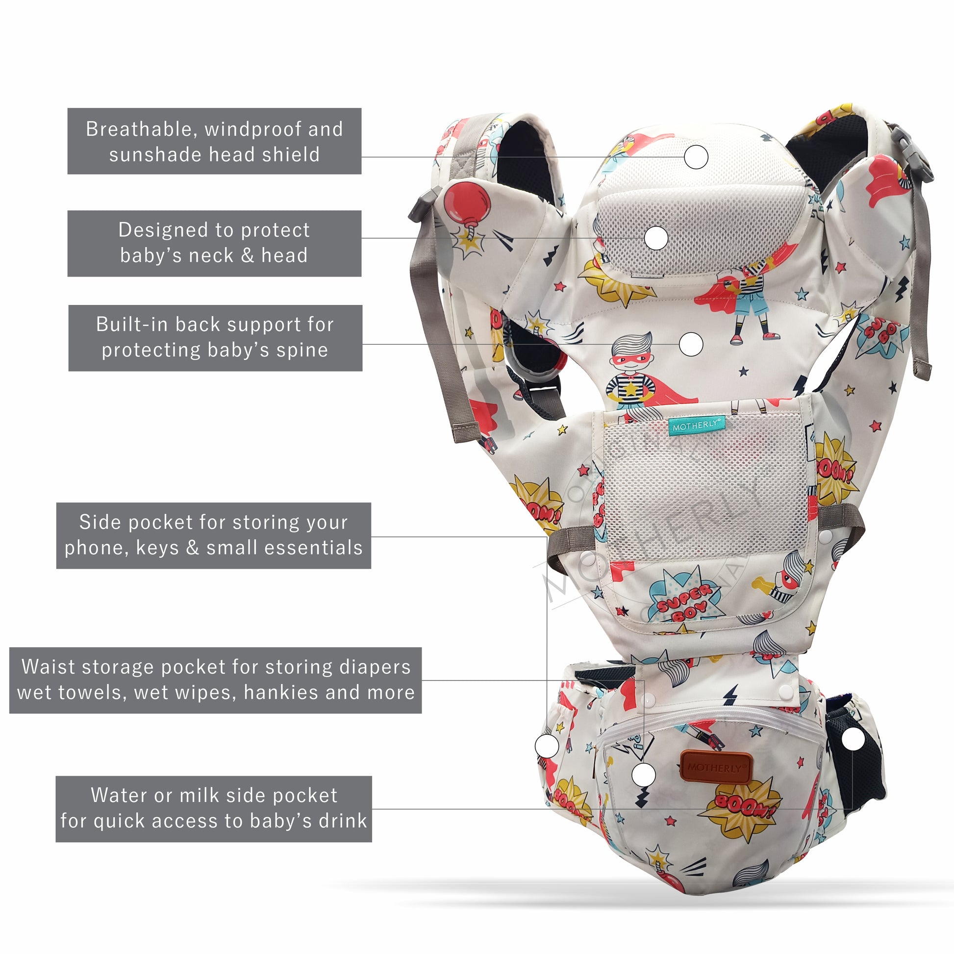 Motherly Baby Carrier for 0 to 3 Year Baby – Adjustable Hands Free 6-in-1 Baby Carrier with Detachable Hip Seat | baby carrier for new born |  Toddler Carrier with Head Support & Buckle Strap for Hiking & Everyday Use - MOTHERLY