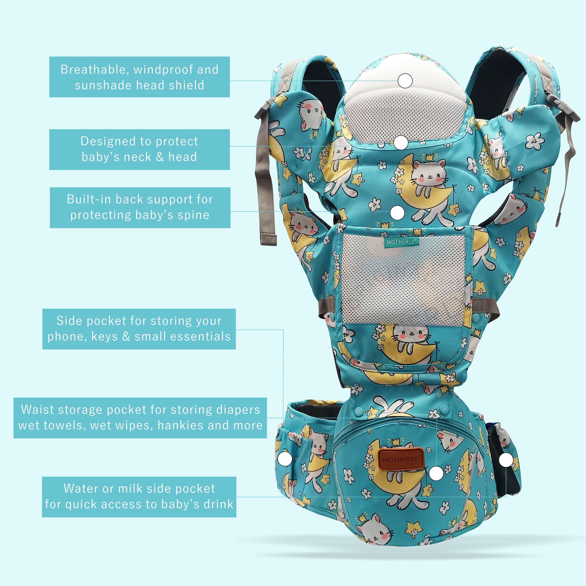 Motherly Baby Carrier for 0 to 3 Year Baby – Adjustable Hands Free 6-in-1 Baby Carrier with Detachable Hip Seat | baby carrier for new born |  Toddler Carrier with Head Support & Buckle Strap for Hiking & Everyday Use - MOTHERLY
