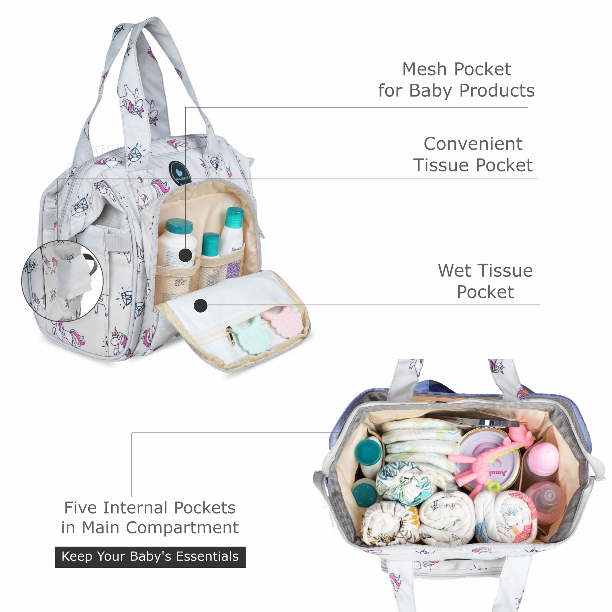 Motherly Mini Diaper Bag for Mothers | Small Diaper handbag for mom for travel