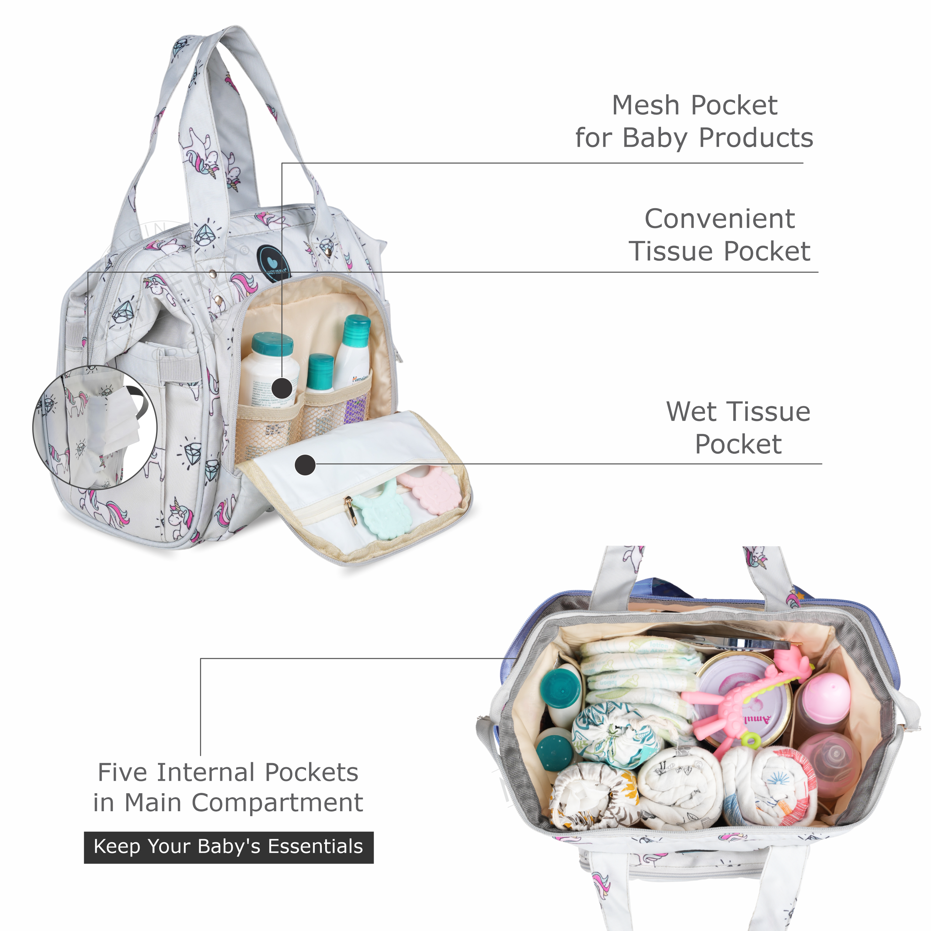 Motherly Mini Diaper Bag for Mothers | Small Diaper handbag for mom for travel
