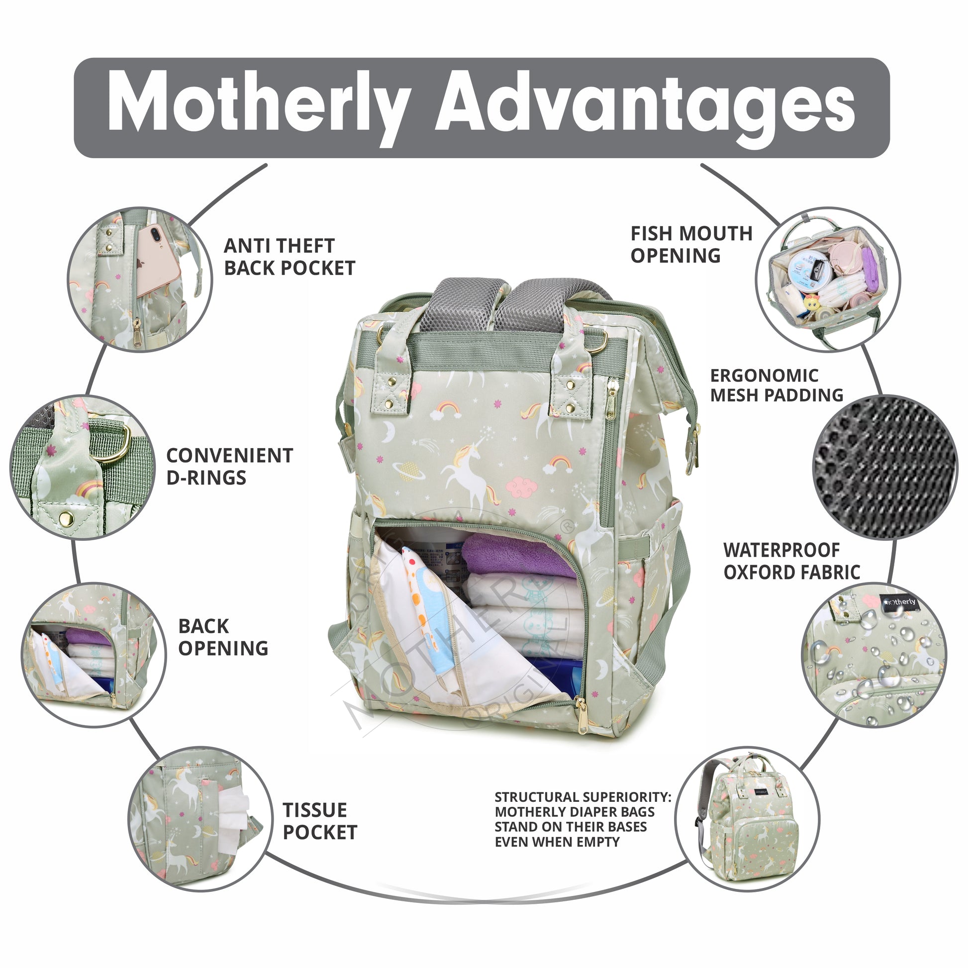 Motherly Elegant Diaper Bag for Mothers for Travel, Maternity Bag for Newborn Baby, Mothers Travelling Bag, Multipocket Water Resistant Baby Bag, Hospital Bag for Moms with Warranty - MOTHERLY
