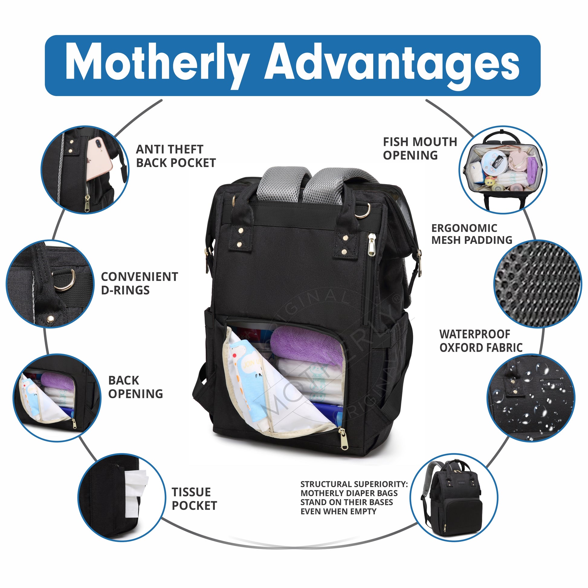Motherly League Solid Color Diaper Bag for Mothers for Travel, Maternity Bag for Newborn Baby, Mother Travelling Bag, Multiple Pocket Water Resistant Hospital Bag for moms with Warranty - MOTHERLY