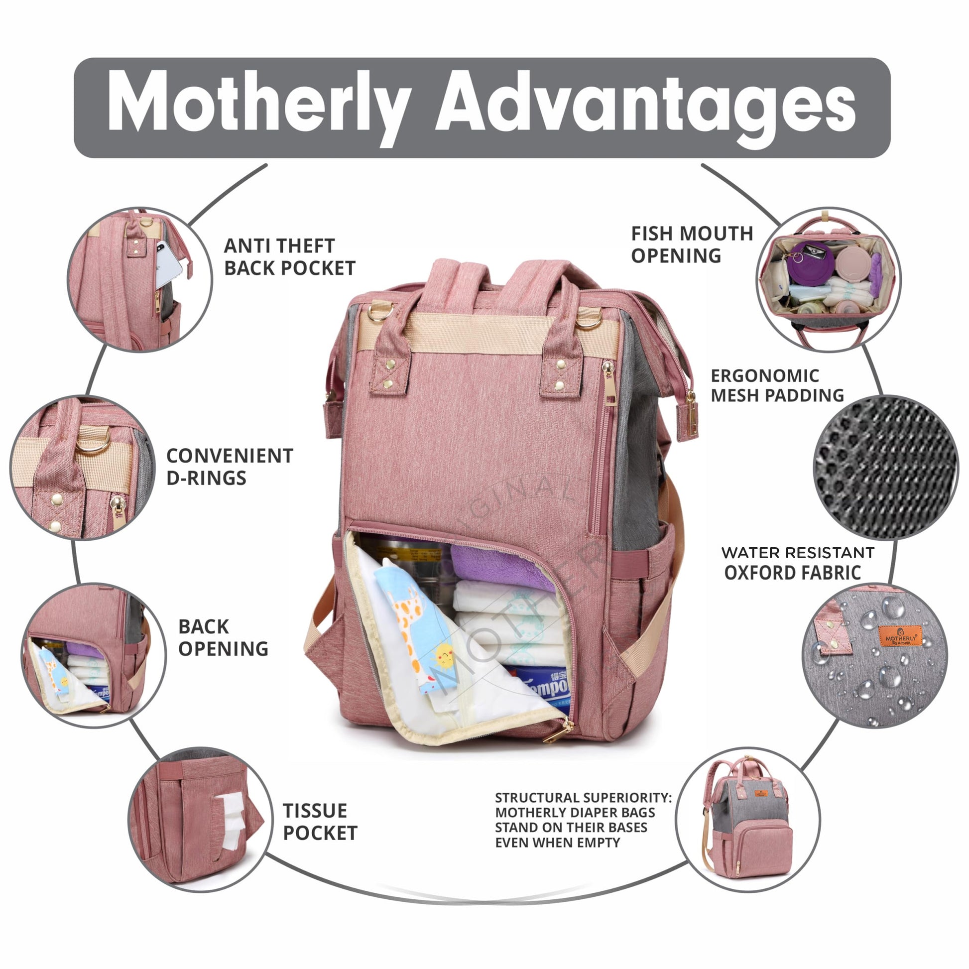 Motherly Crown Diaper Bag for Moms – Water-Resistant Travel & Maternity Bag with Mat, Bottle Cover & Stroller Hooks