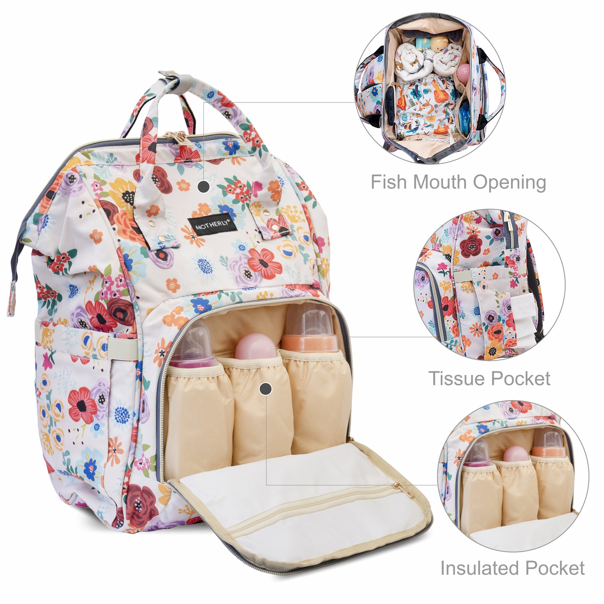 Motherly Elegant Diaper Bag for Mothers for Travel, Maternity Bag for Newborn Baby, Mothers Travelling Bag, Multipocket Water Resistant Baby Bag, Hospital Bag for Moms with Warranty - MOTHERLY