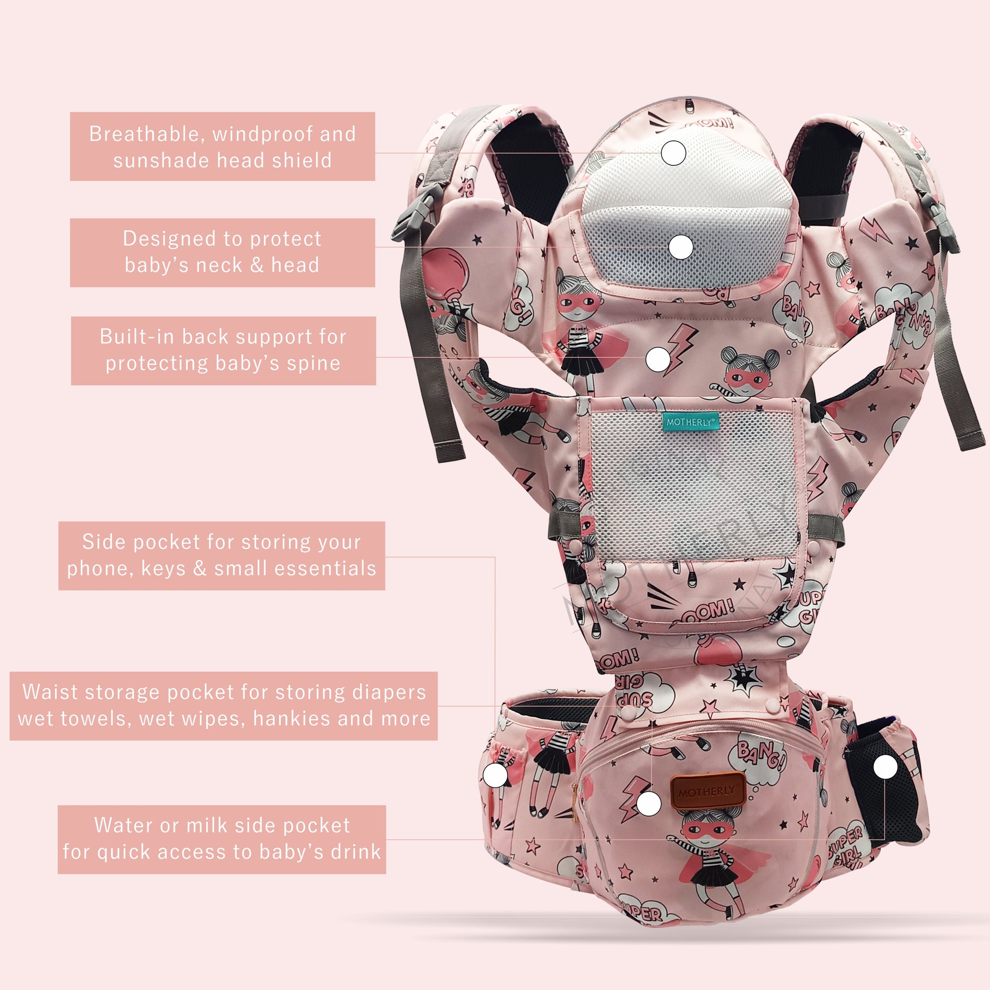 Motherly Baby Carrier for 0 to 3 Year Baby – Adjustable Hands Free 6-in-1 Baby Carrier with Detachable Hip Seat | baby carrier for new born |  Toddler Carrier with Head Support & Buckle Strap for Hiking & Everyday Use - MOTHERLY