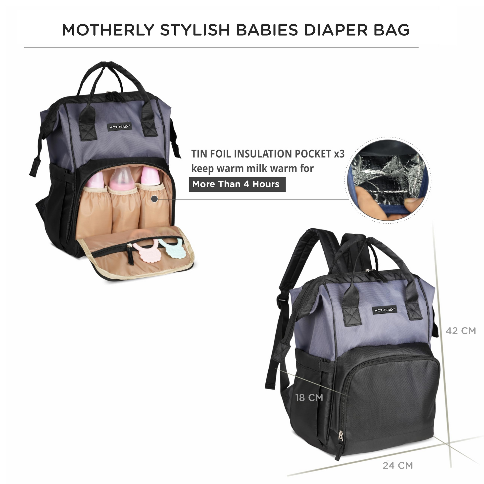 Motherly BudgetBee Baby Diaper backpack for Mothers for Travel