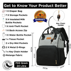 Motherly Crown Diaper Bag for Moms – Water-Resistant Travel & Maternity Bag with Multiple Pockets & 6-Month Warranty