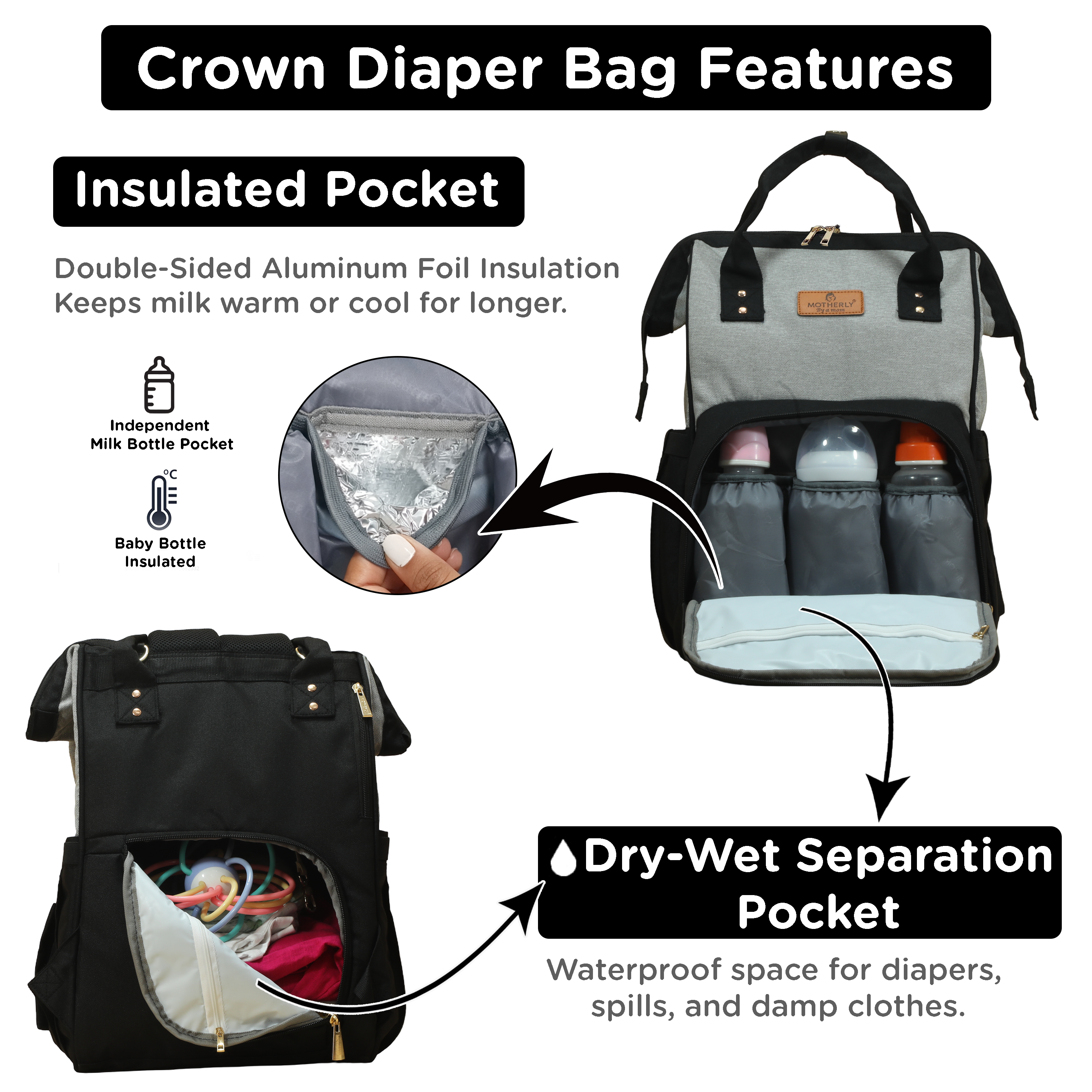 Motherly Crown Diaper Bag for Moms – Water-Resistant Travel & Maternity Bag with Multiple Pockets & 6-Month Warranty