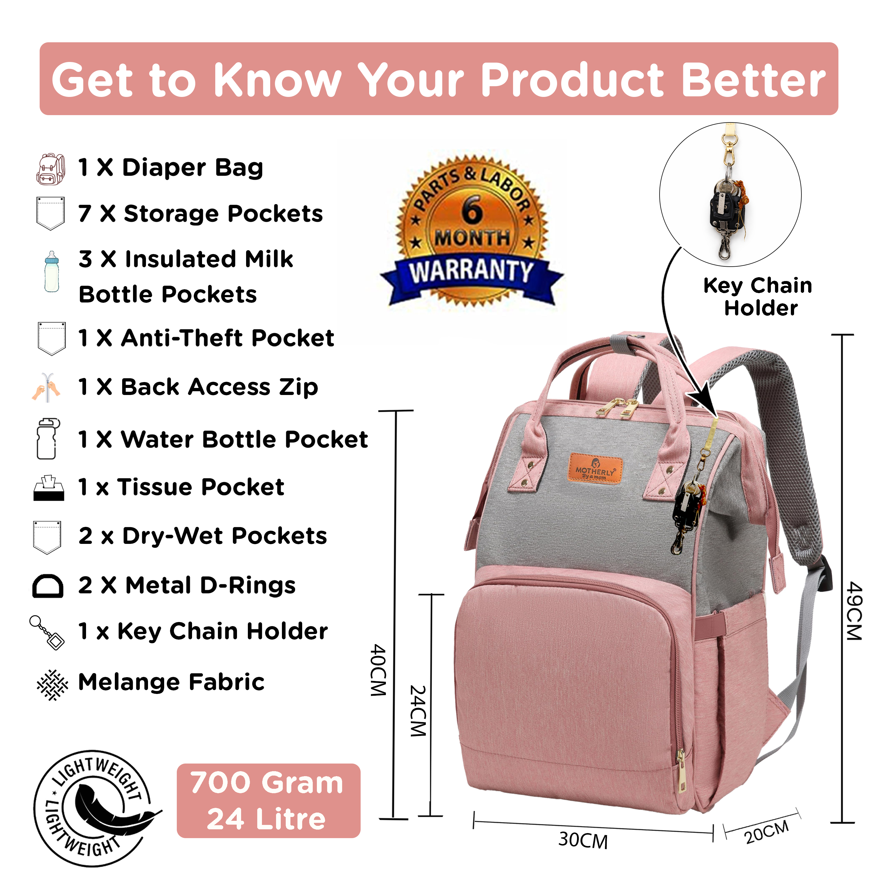 Motherly Crown Diaper Bag for Moms – Water-Resistant Travel & Maternity Bag with Multiple Pockets & 6-Month Warranty