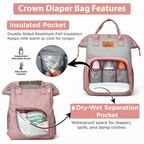 Motherly Crown Diaper Bag for Moms – Water-Resistant Travel & Maternity Bag with Multiple Pockets & 6-Month Warranty
