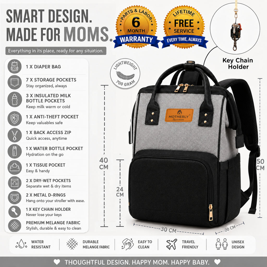 Motherly Crown Diaper Bag for Moms – Water-Resistant Travel & Maternity Bag with Mat, Bottle Cover & Stroller Hooks