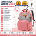Motherly Crown Diaper Bag for Moms – Water-Resistant Travel & Maternity Bag with Mat, Bottle Cover & Stroller Hooks