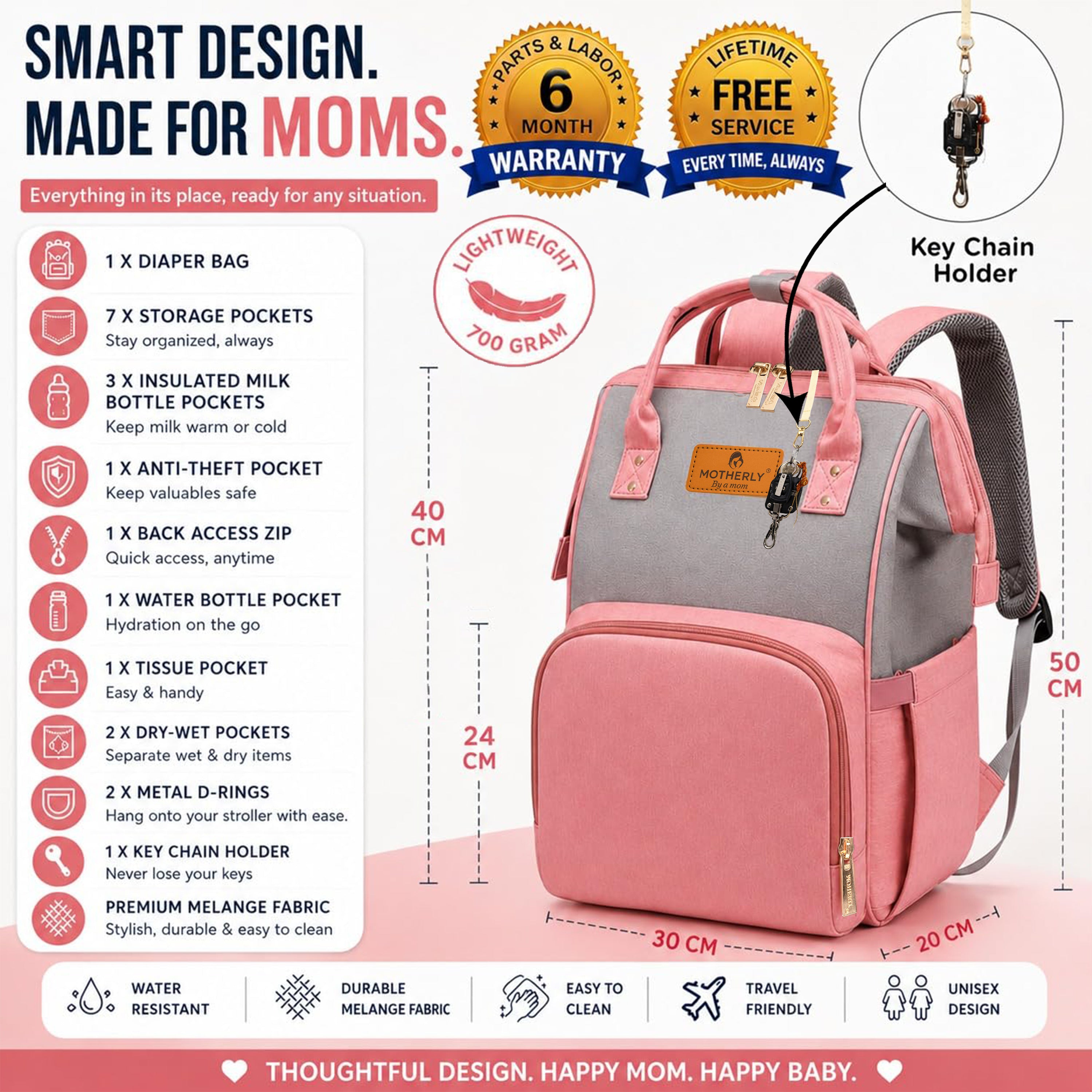 Motherly Crown Diaper Bag for Moms – Water-Resistant Travel & Maternity Bag with Mat, Bottle Cover & Stroller Hooks