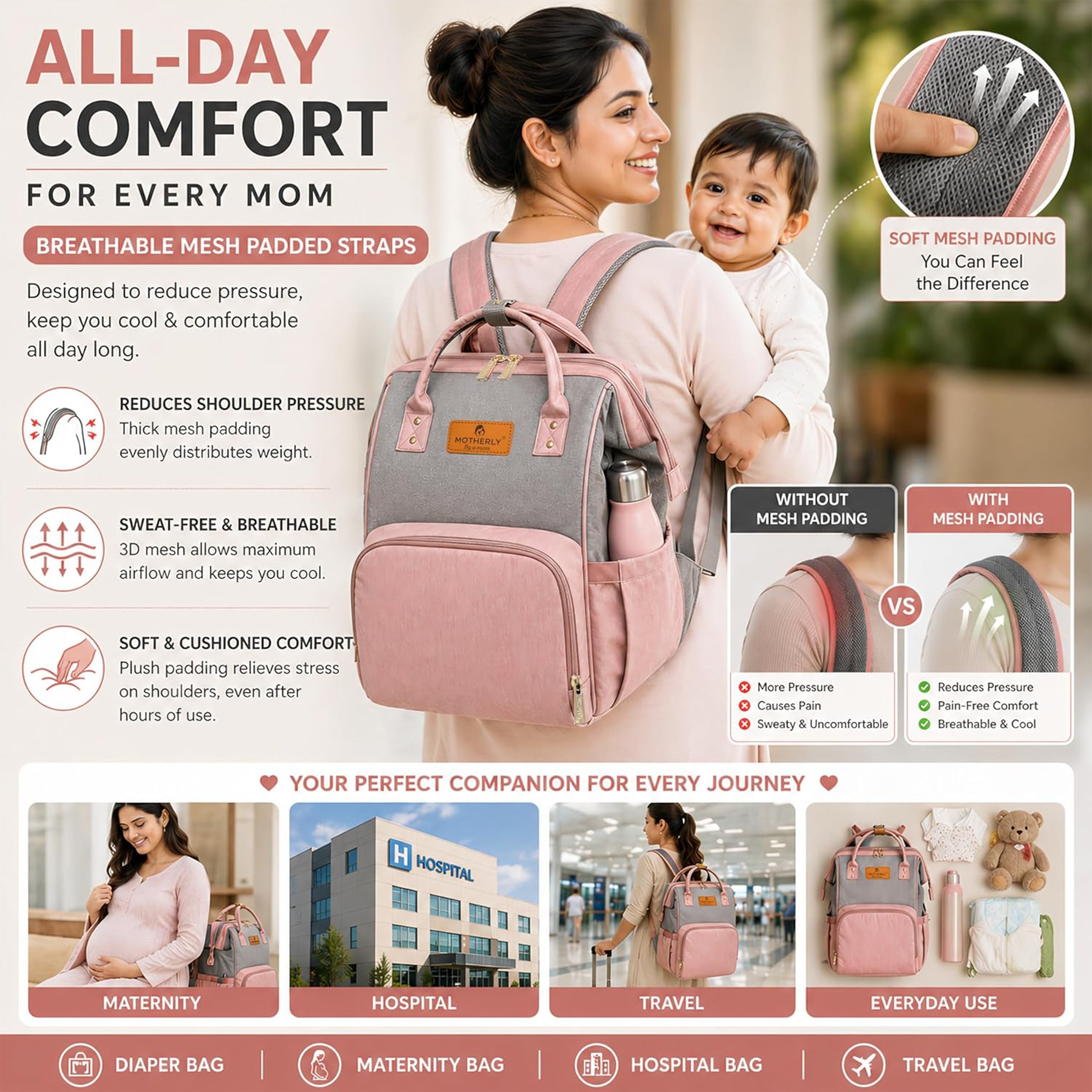 Motherly Crown Diaper Bag for Moms – Water-Resistant Travel & Maternity Bag with Mat, Bottle Cover & Stroller Hooks