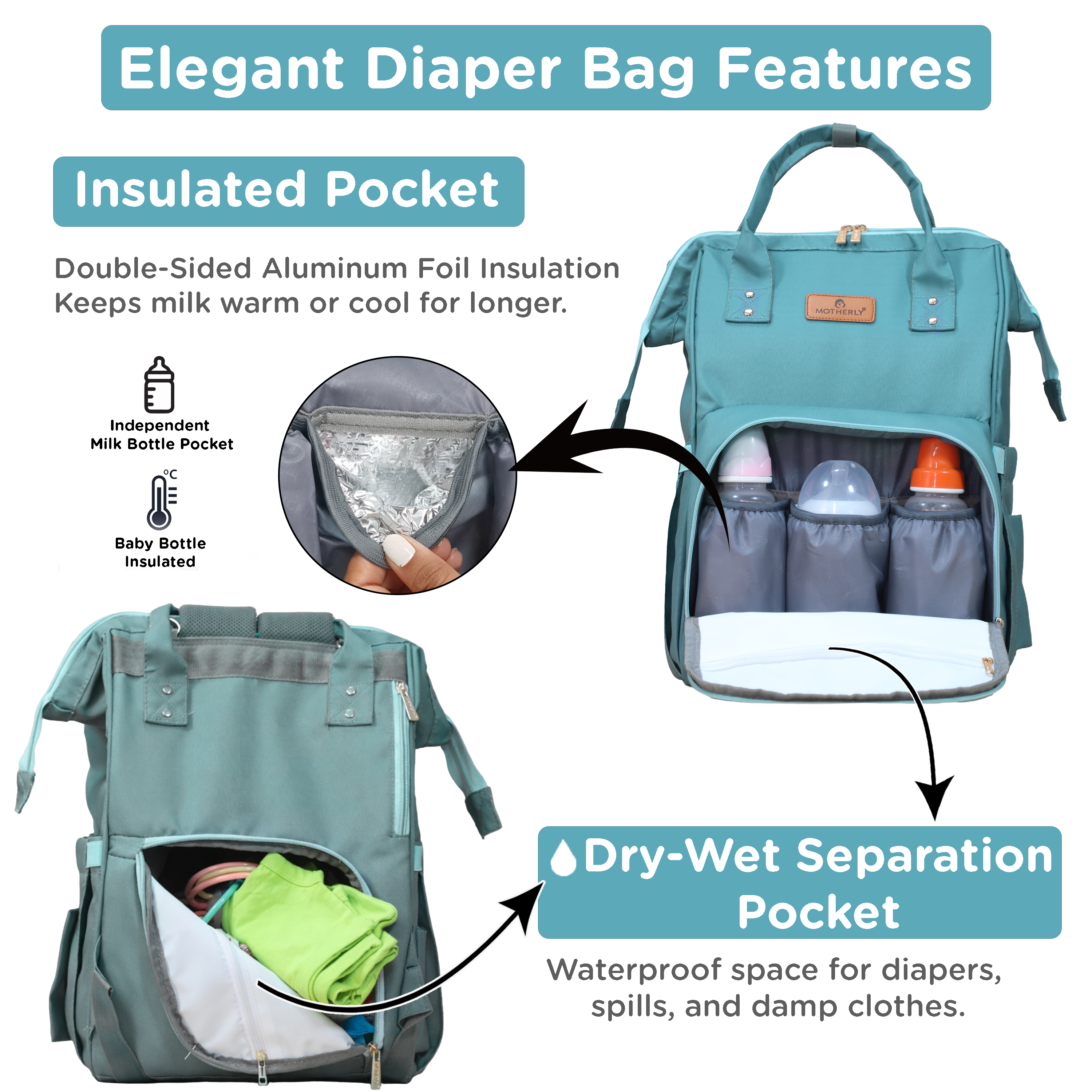 Motherly Everyday Diaper Bag – Travel & Maternity Bag for Moms
