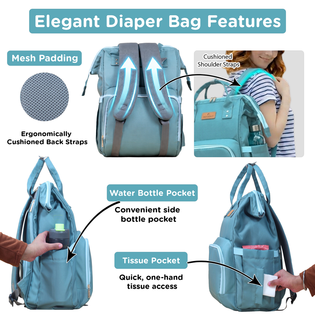 Motherly Everyday Diaper Bag – Travel & Maternity Bag for Moms