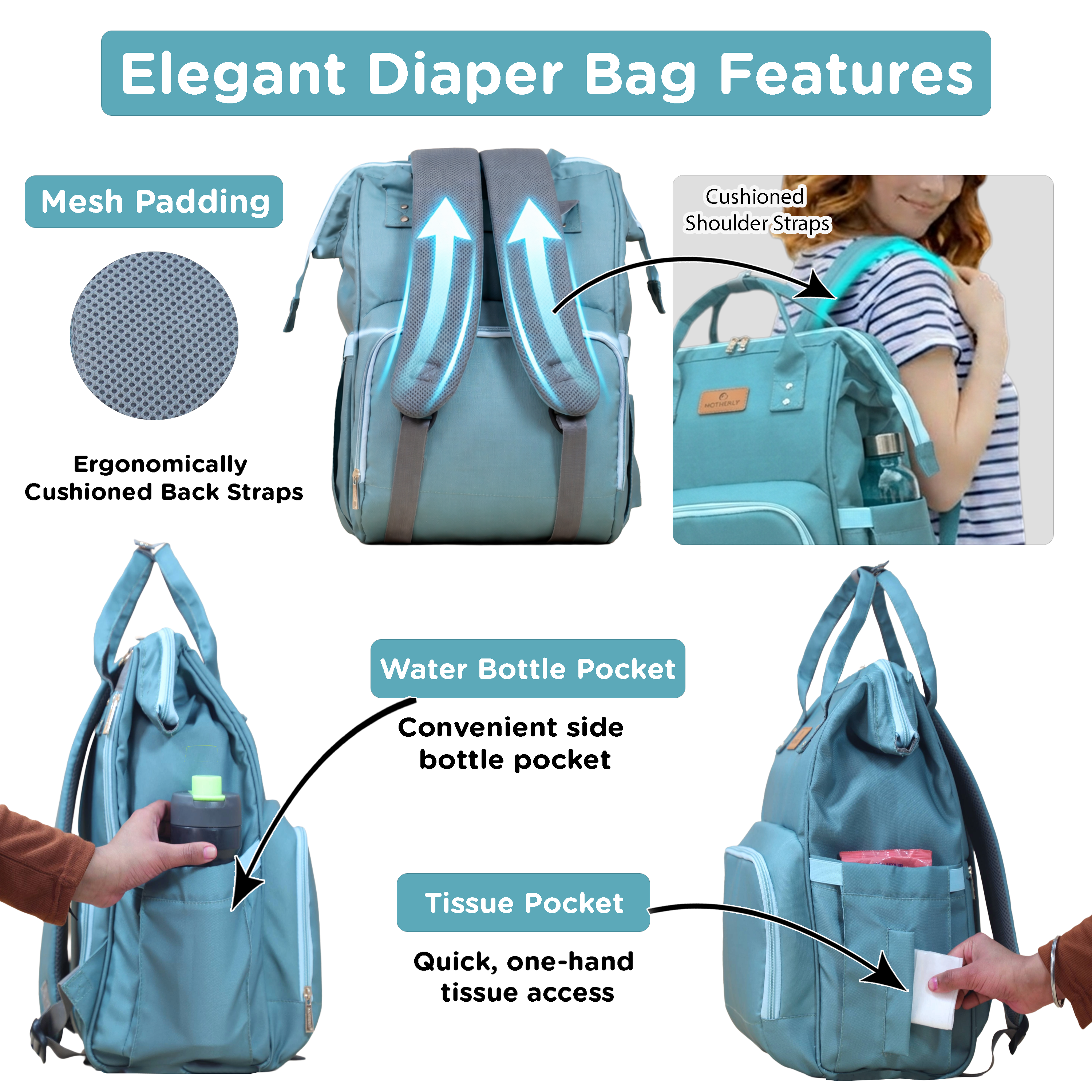 Motherly Everyday Diaper Bag – Travel & Maternity Bag for Moms